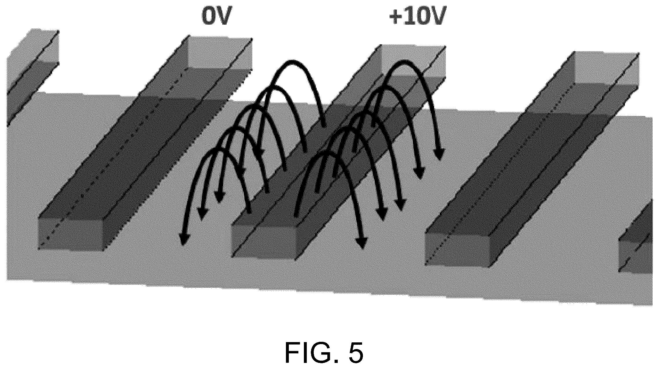 Patent US12591164 Figure 5 – High efficiency tunable beam steering device based on pancharatnam phase