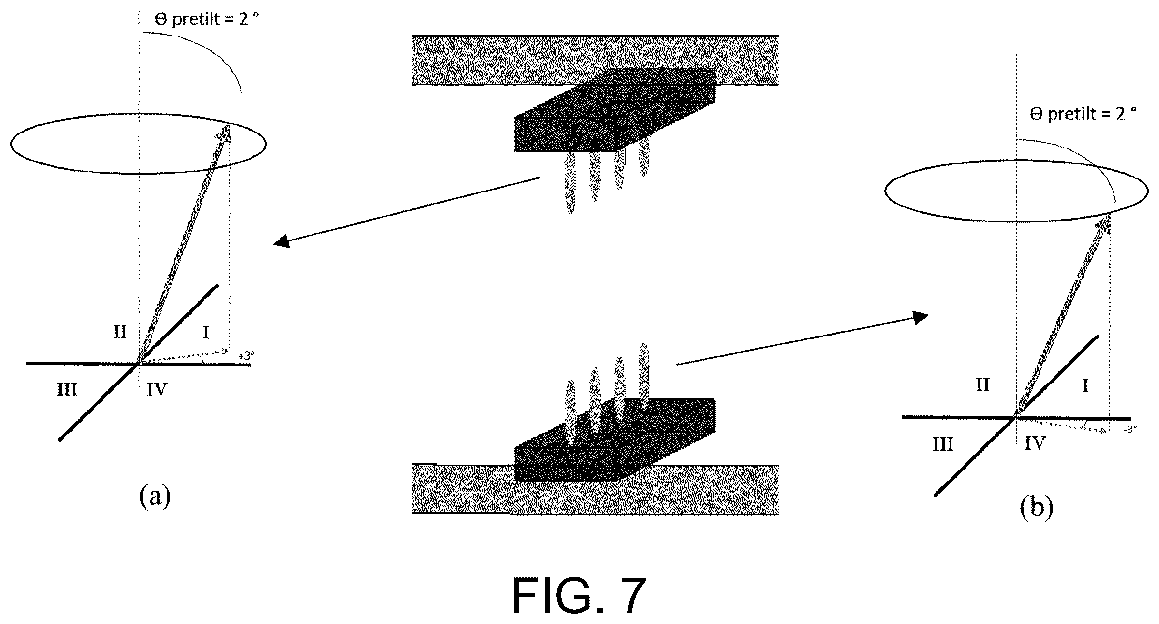 Patent US12591164 Figure 7 – High efficiency tunable beam steering device based on pancharatnam phase