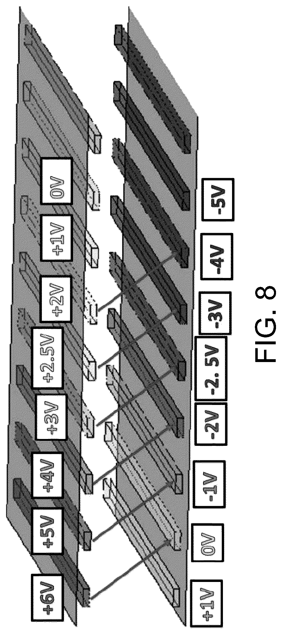 Patent US12591164 Figure 8 – High efficiency tunable beam steering device based on pancharatnam phase