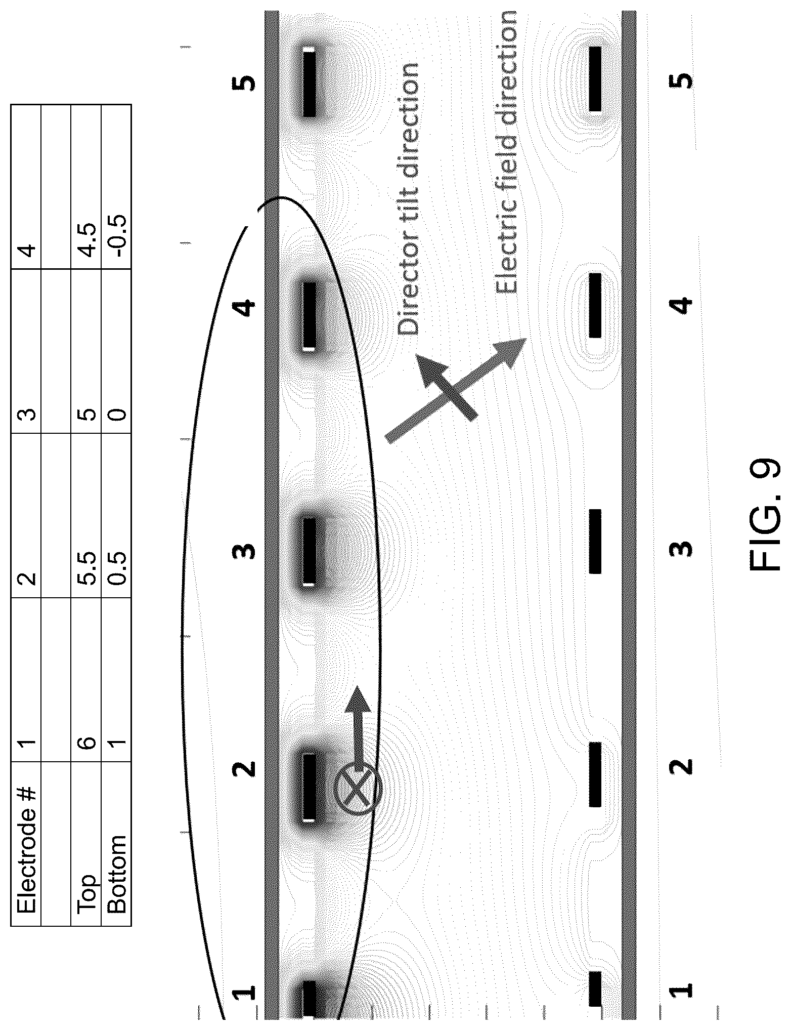 Patent US12591164 Figure 9 – High efficiency tunable beam steering device based on pancharatnam phase