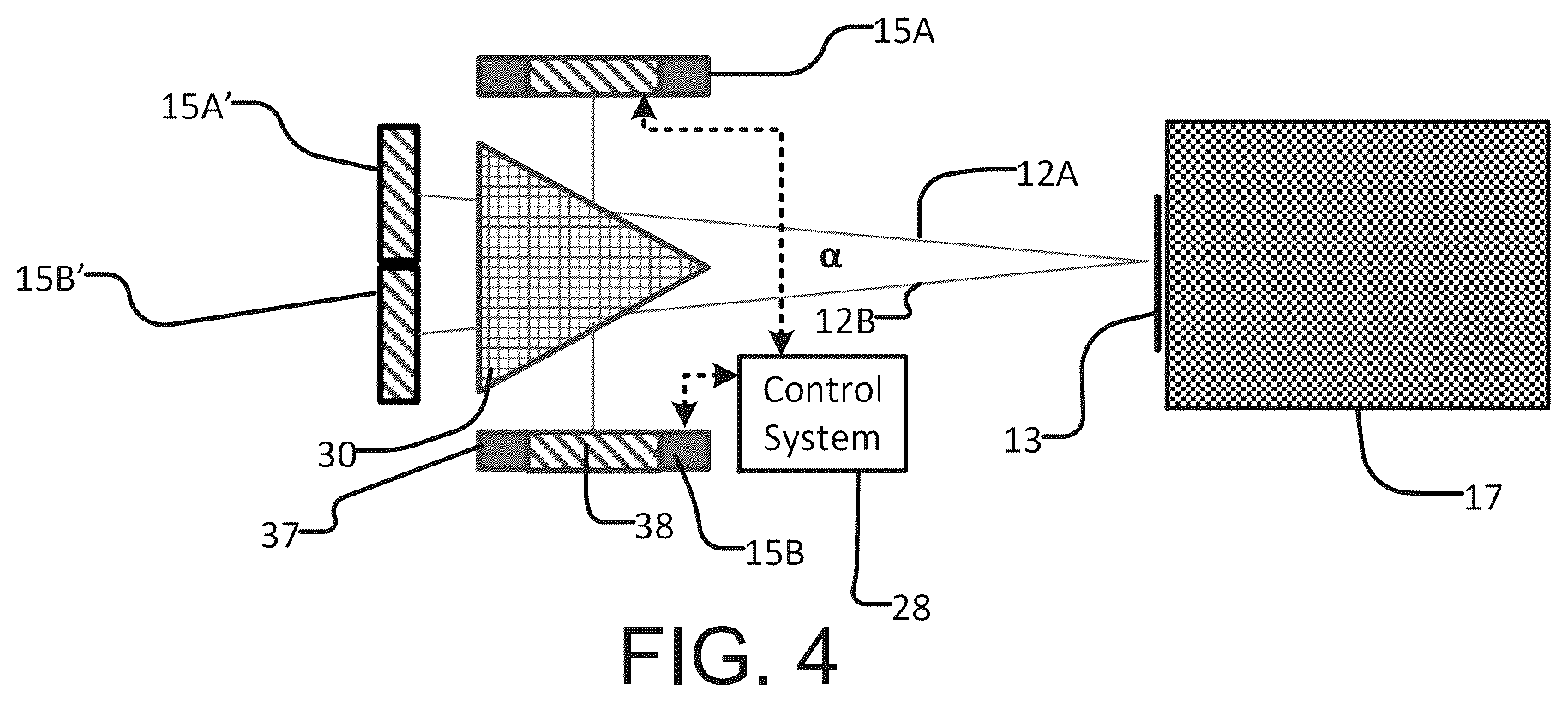 Patent US12591170 Figure 4 – Optical projection with combined beams