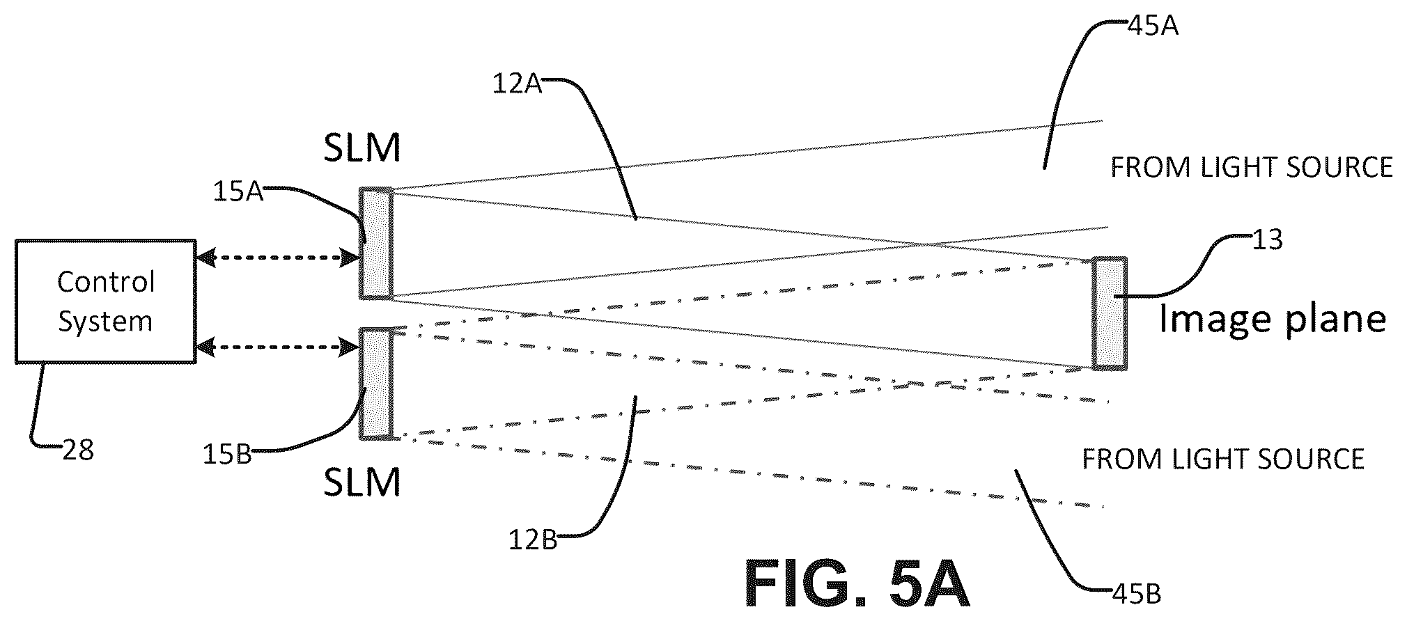 Patent US12591170 Figure 5 – Optical projection with combined beams