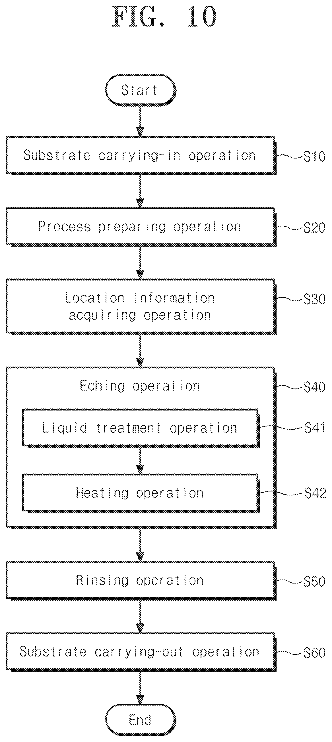 Patent US12591175 Figure 8 – Substrate treating apparatus and substrate treating method