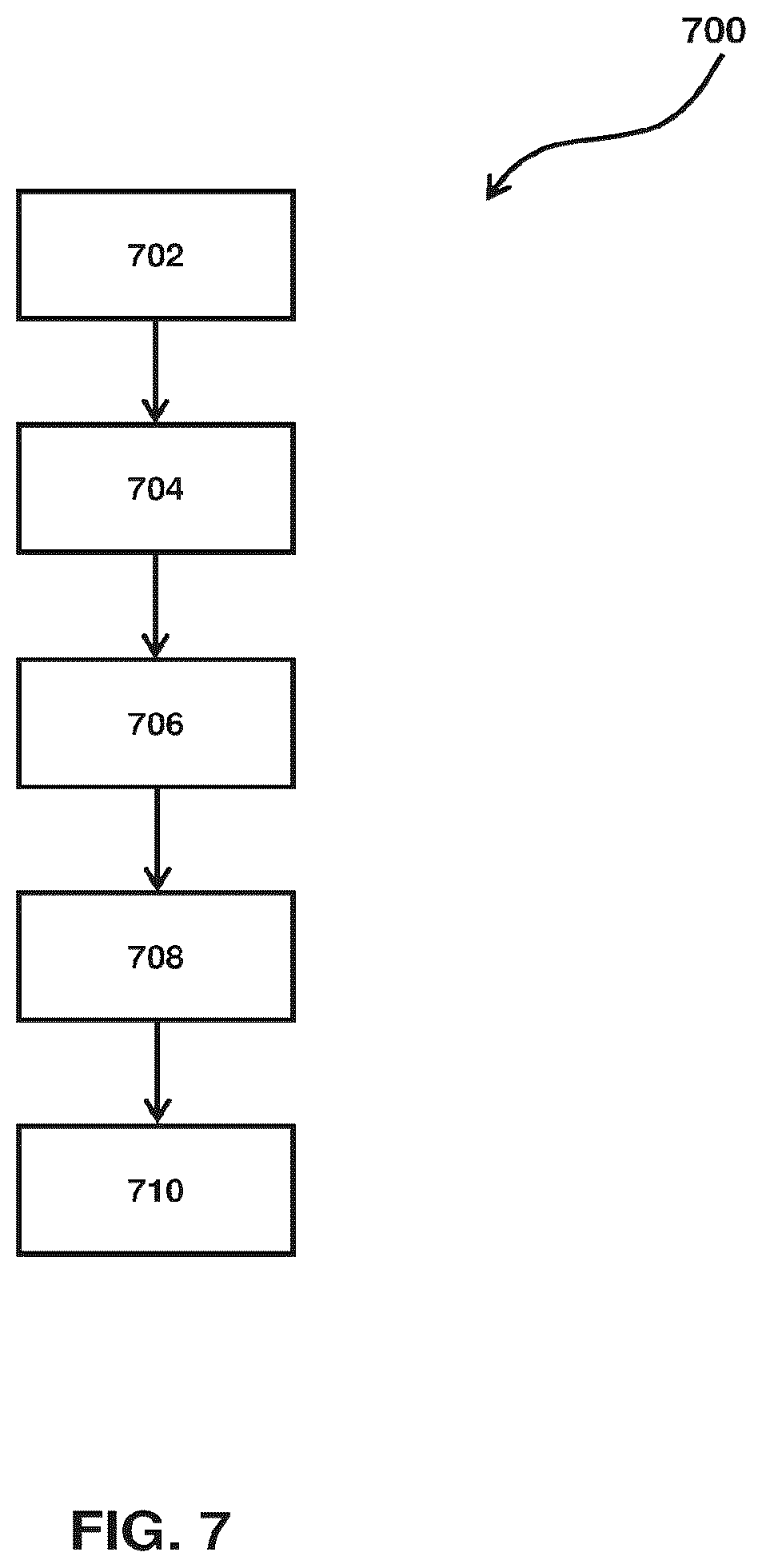 Patent US12591178 Figure 5 – Method for adjusting a patterning process