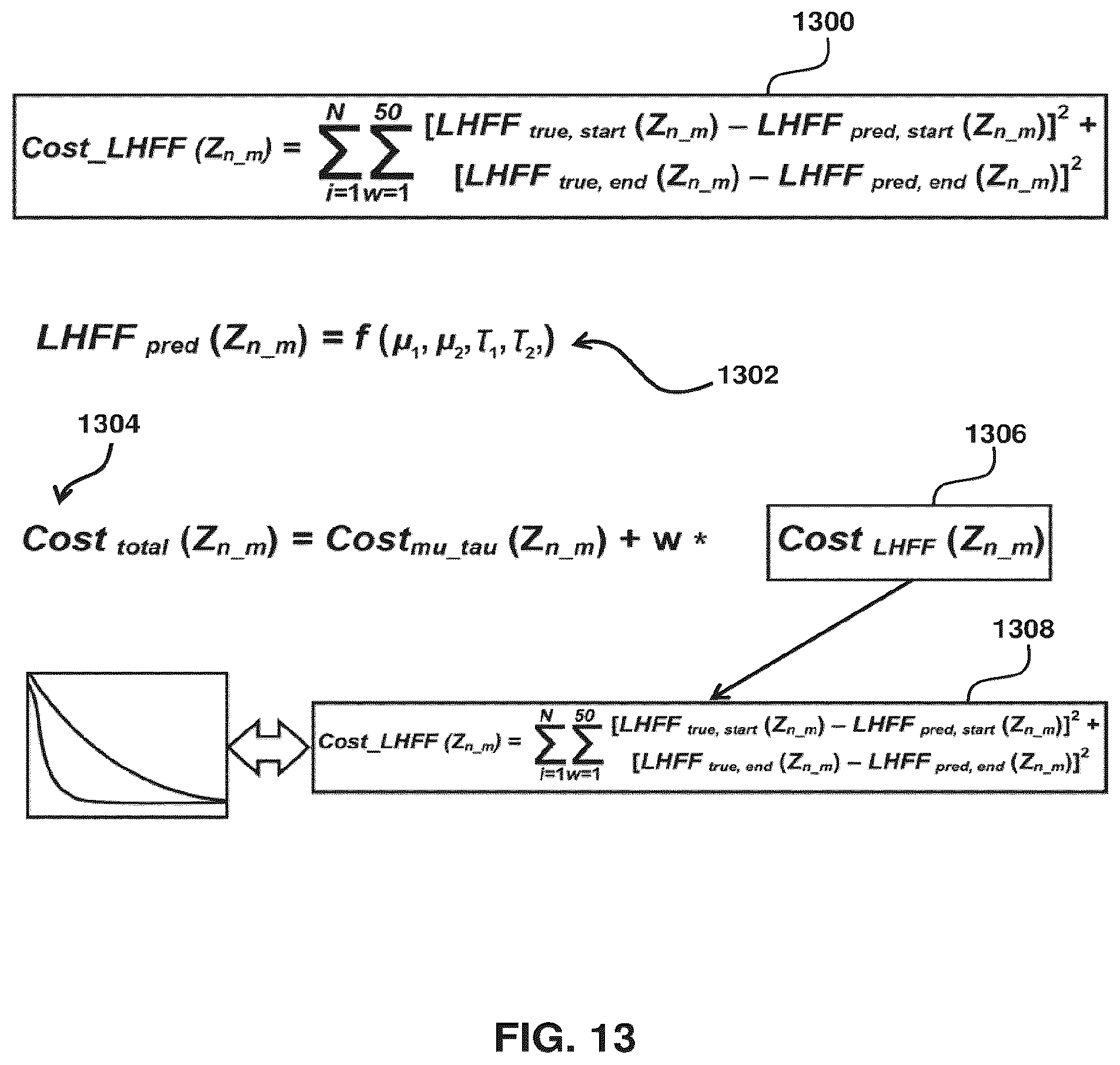 Patent US12591178 Figure 11 – Method for adjusting a patterning process