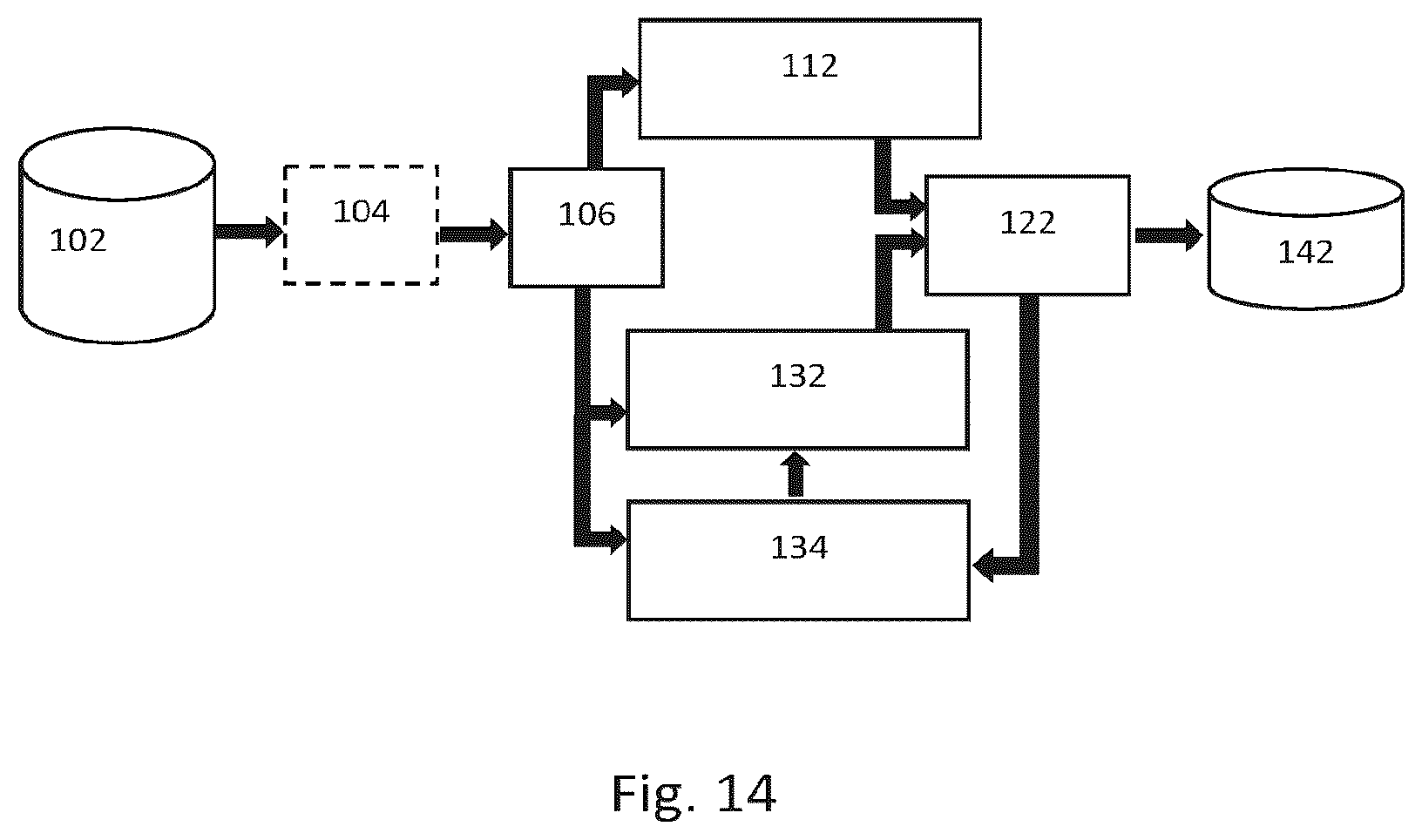 Patent US12591178 Figure 12 – Method for adjusting a patterning process