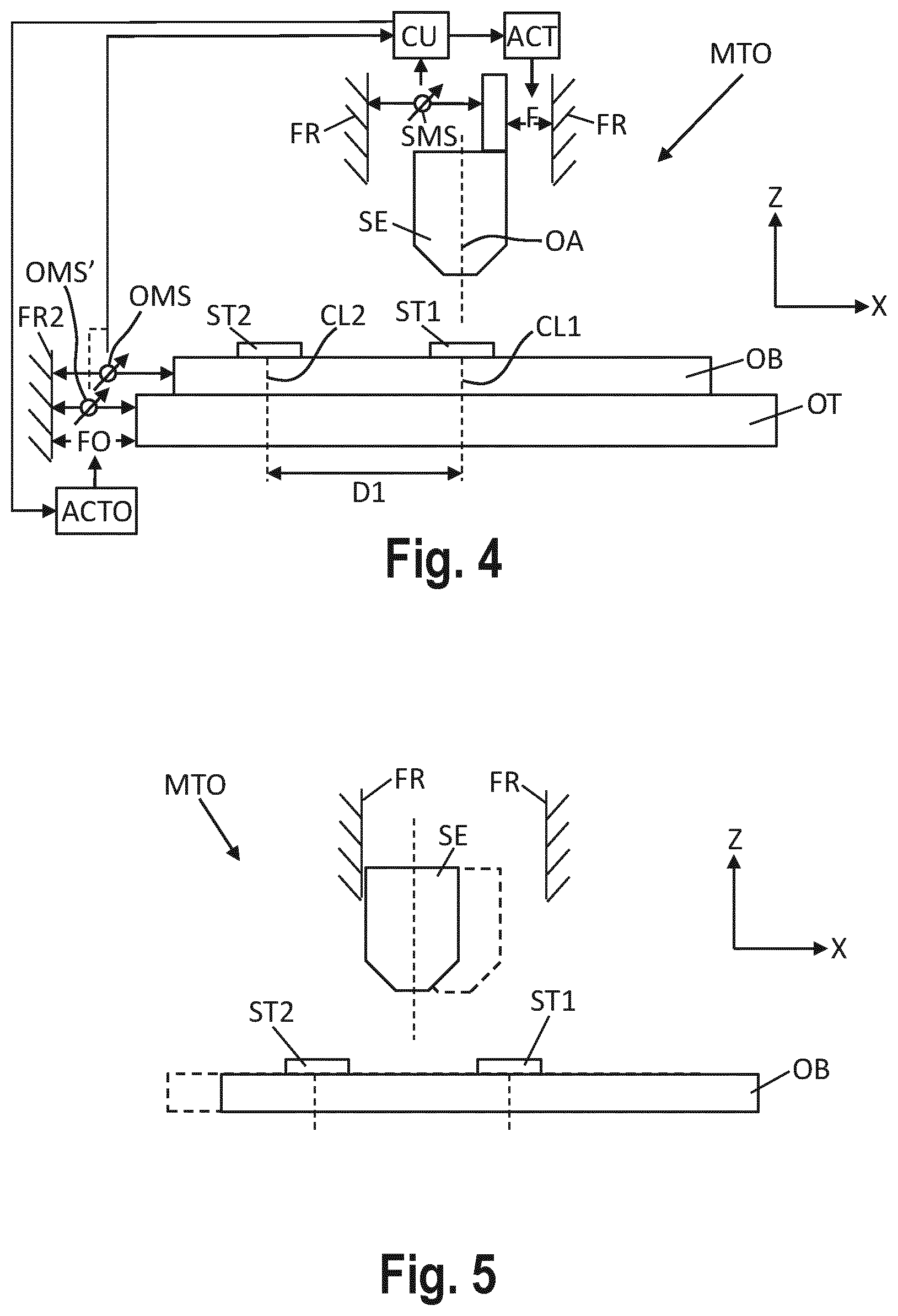 Patent US12591183 Figure 3 – Sensor positioning method, a positioning system, a lithographic apparatus, a metrology apparatus, and a device manufacturing method