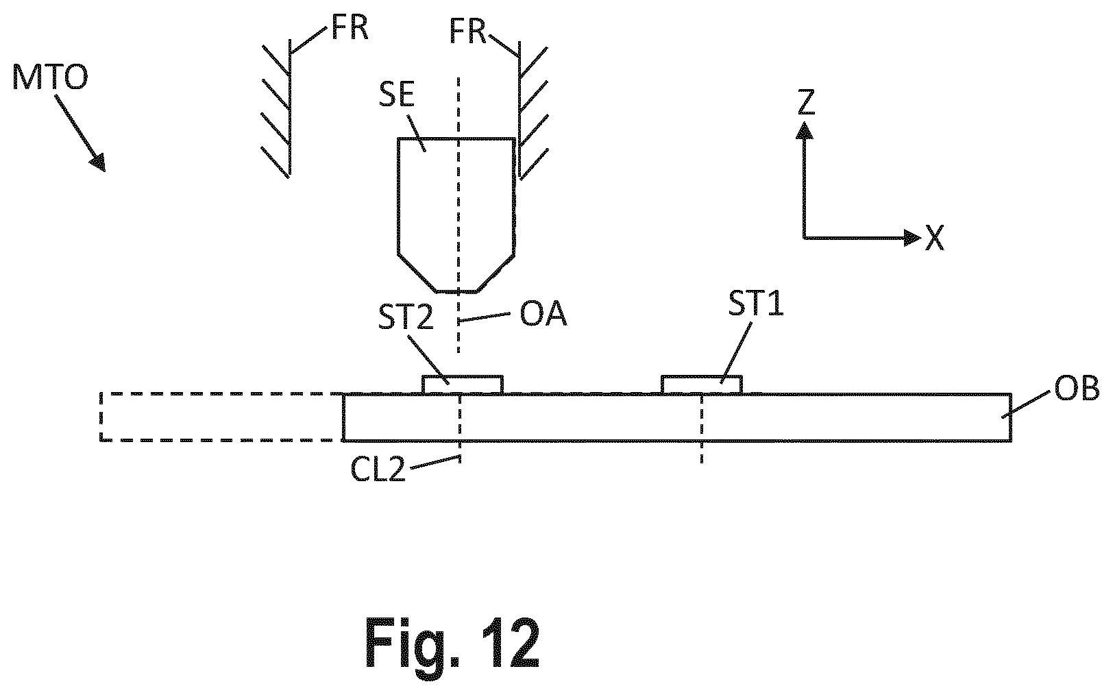 Patent US12591183 Figure 7 – Sensor positioning method, a positioning system, a lithographic apparatus, a metrology apparatus, and a device manufacturing method