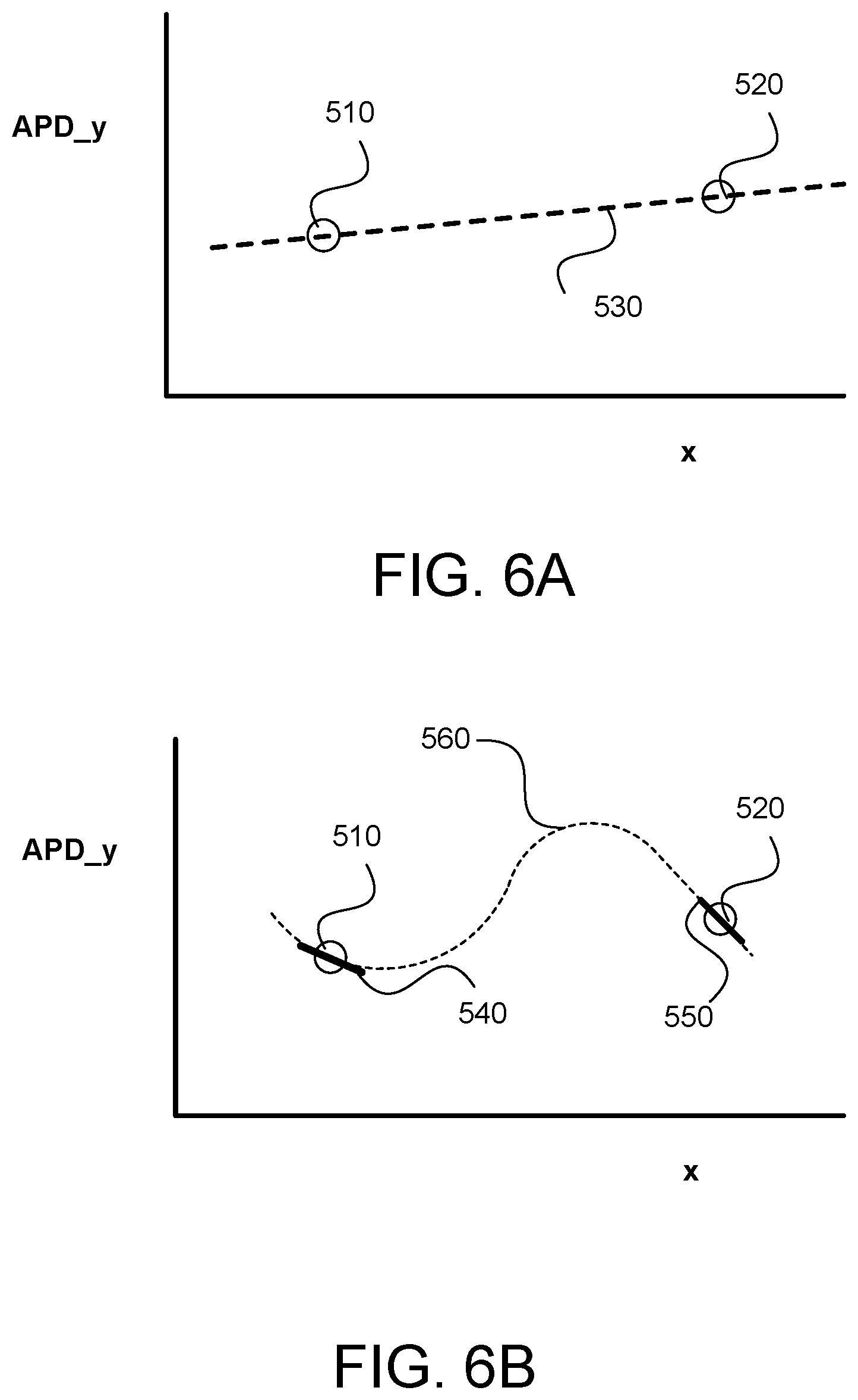 Patent US12591184 Figure 7 – Enhanced alignment for a photolithographic apparatus