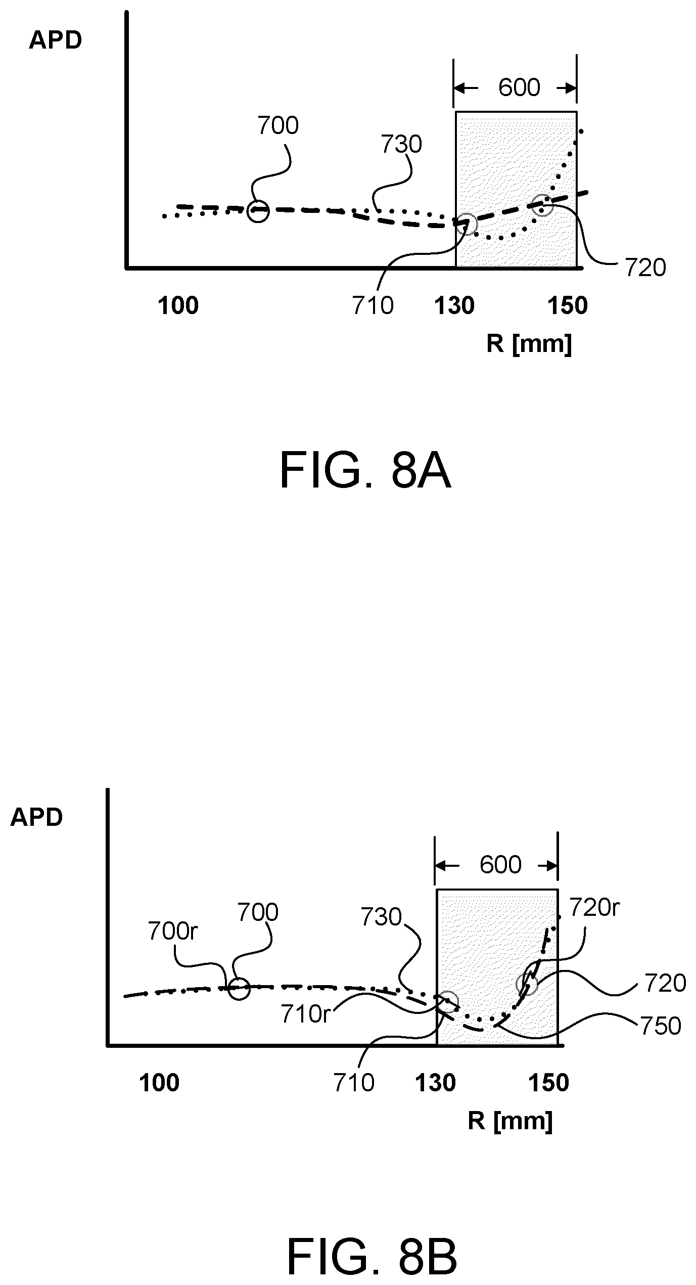 Patent US12591184 Figure 9 – Enhanced alignment for a photolithographic apparatus