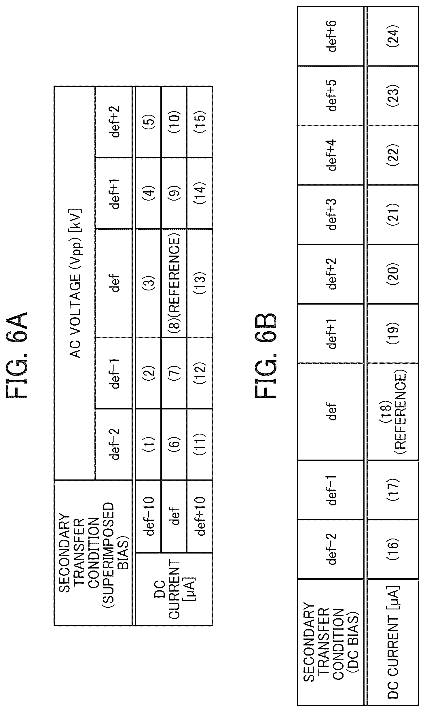 Patent US12591190 Figure 5 – Image forming apparatus configured to apply a transfer bias to a transfer nip based on a plurality of transfer conditions, image forming method, and recording medium