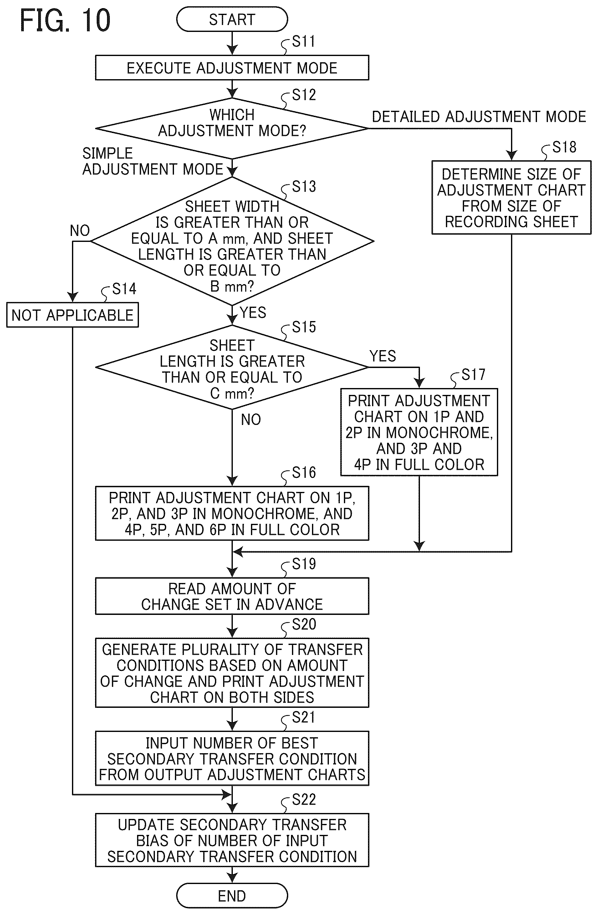 Patent US12591190 Figure 9 – Image forming apparatus configured to apply a transfer bias to a transfer nip based on a plurality of transfer conditions, image forming method, and recording medium