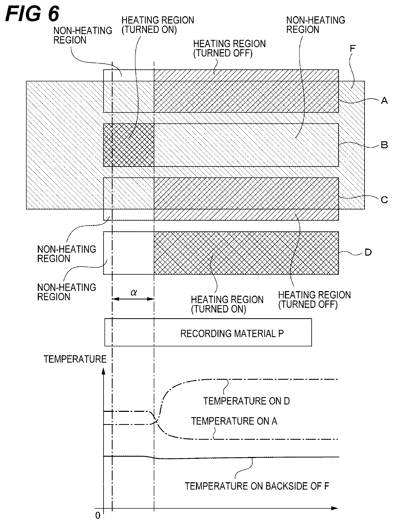 Patent US12591193 Figure 6 – Fixing device including first and second heating members disposed at different locations along a traveling direction of a recording material
