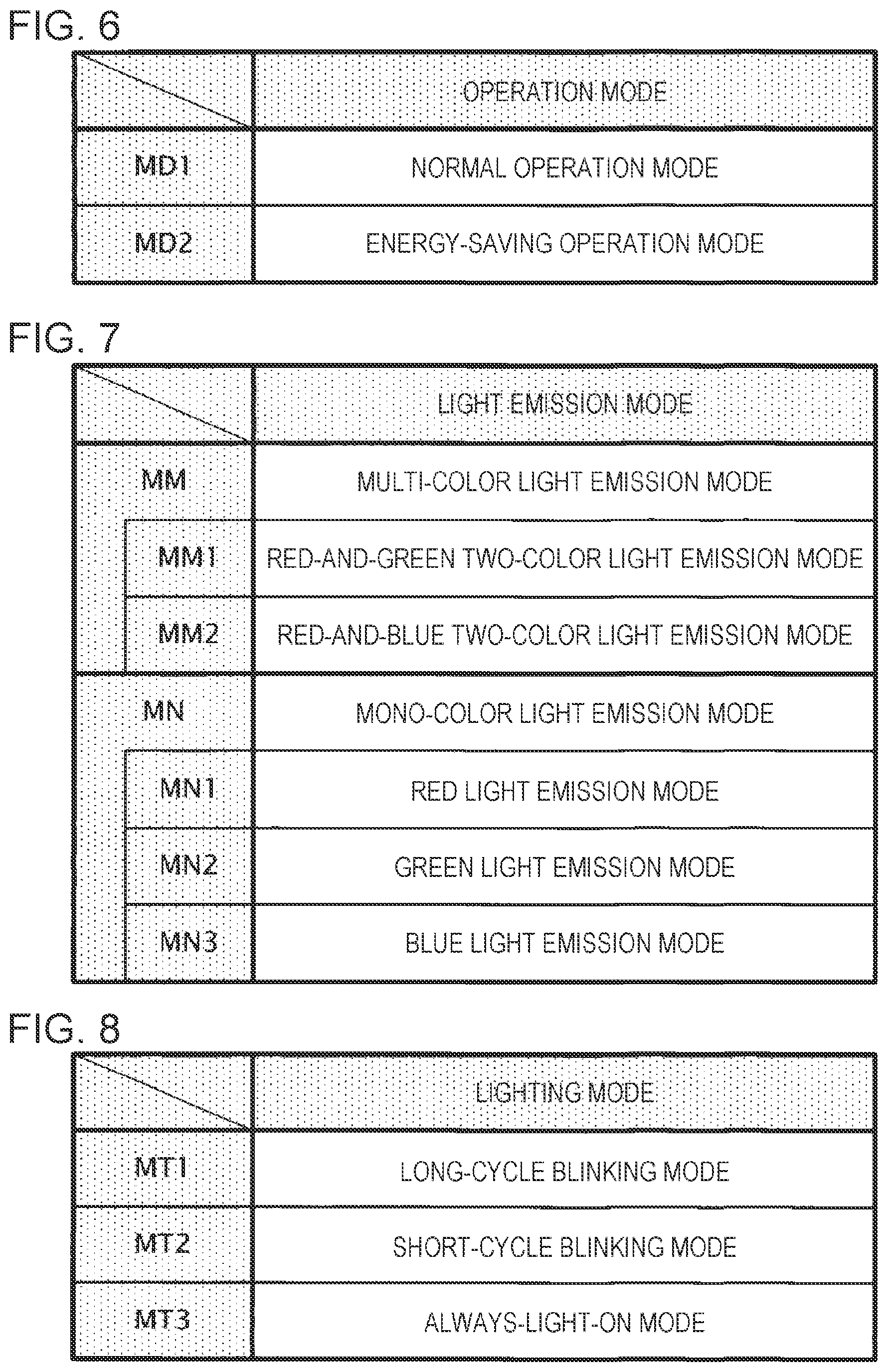 Patent US12591195 Figure 5 – Image forming apparatus and electronic equipment