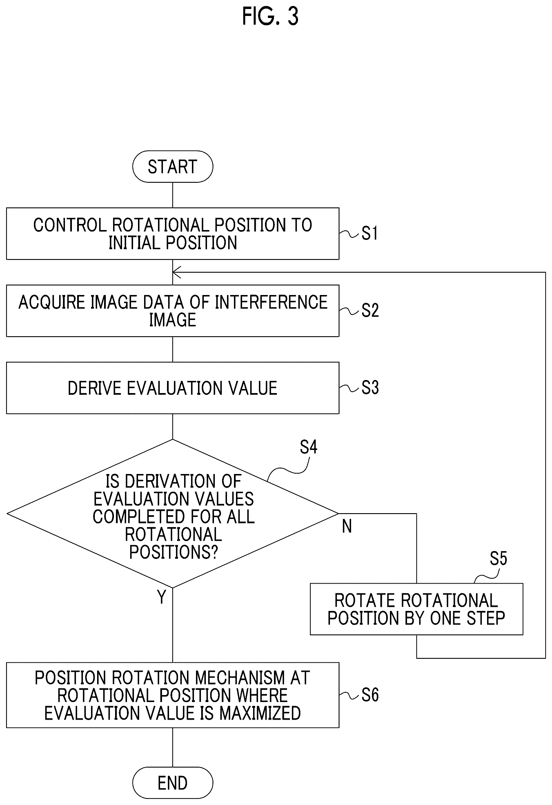Patent US12591203 Figure 2 – Holography apparatus and cell evaluation method