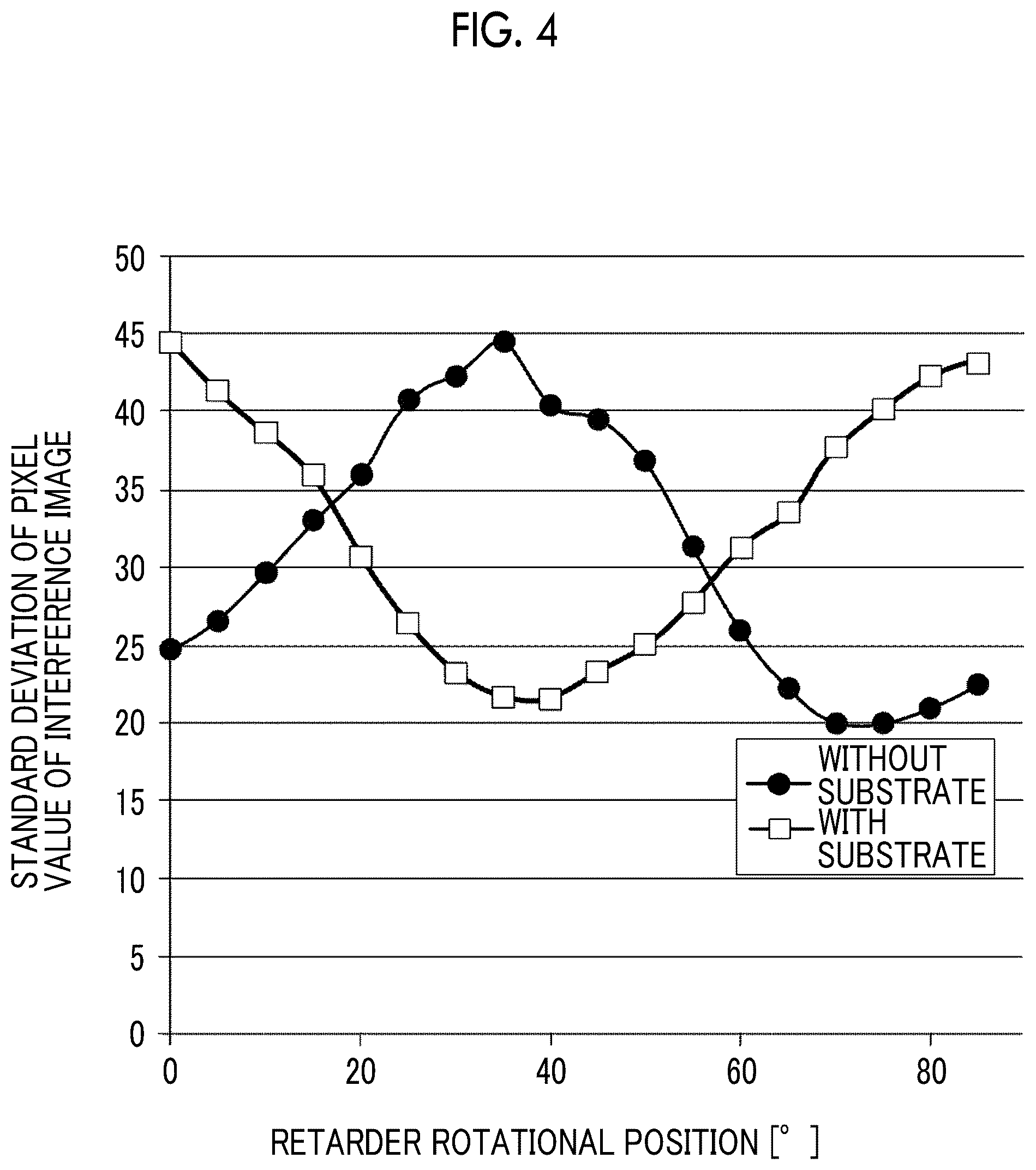 Patent US12591203 Figure 3 – Holography apparatus and cell evaluation method