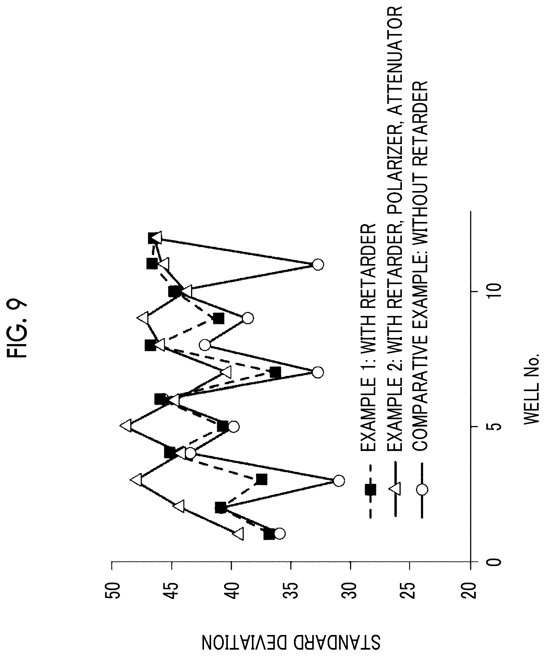 Patent US12591203 Figure 8 – Holography apparatus and cell evaluation method