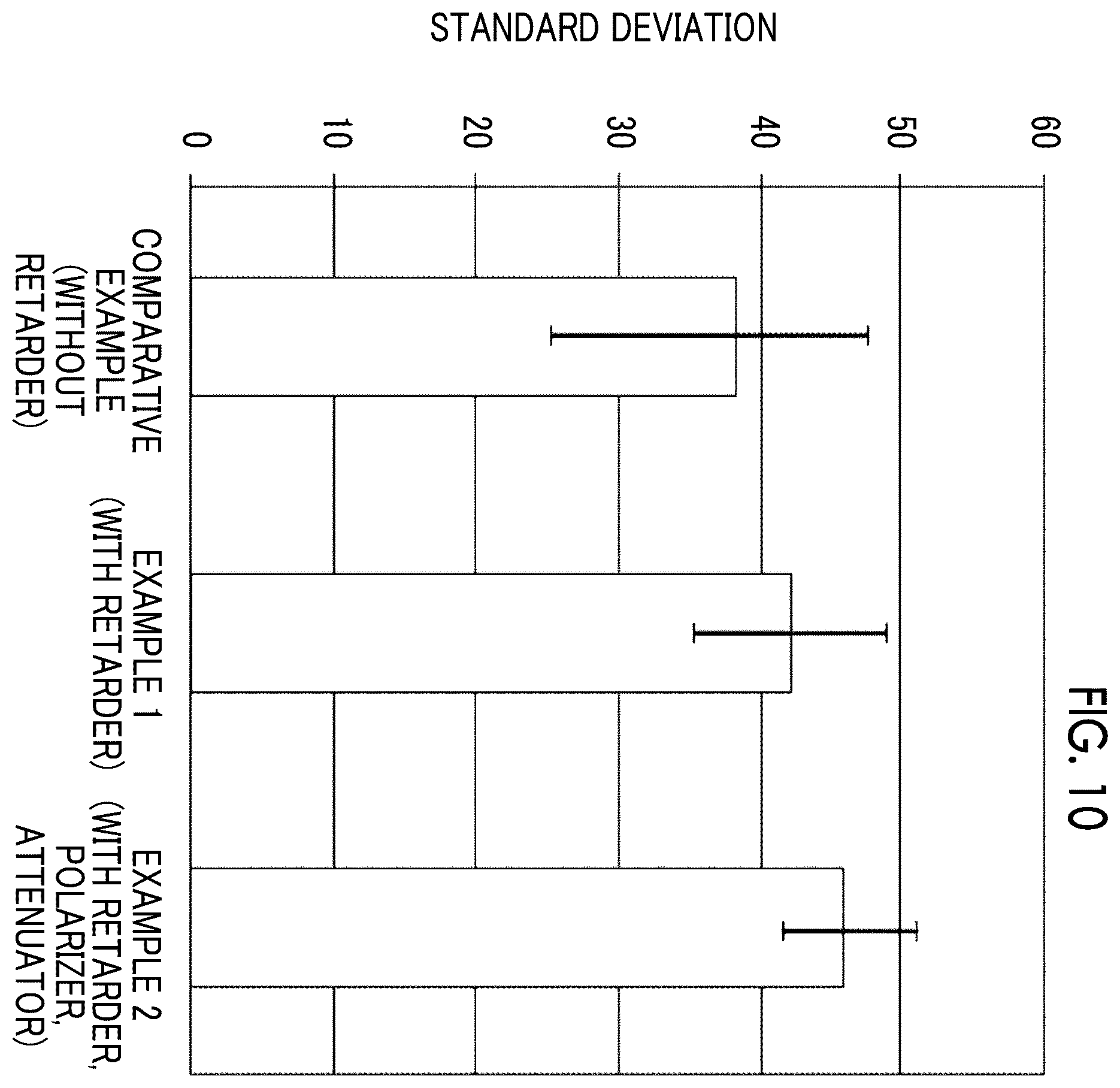 Patent US12591203 Figure 9 – Holography apparatus and cell evaluation method