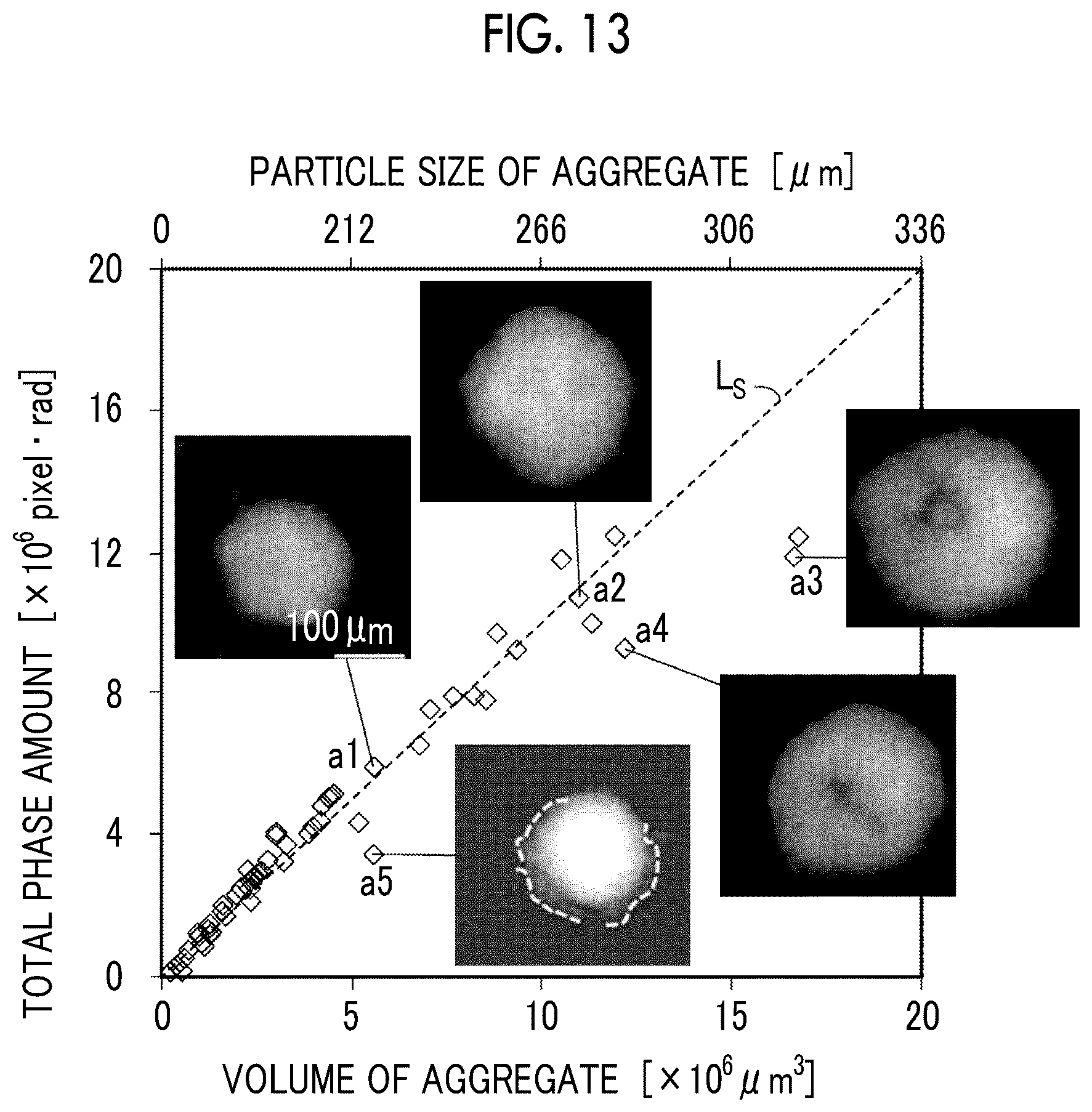 Patent US12591203 Figure 13 – Holography apparatus and cell evaluation method