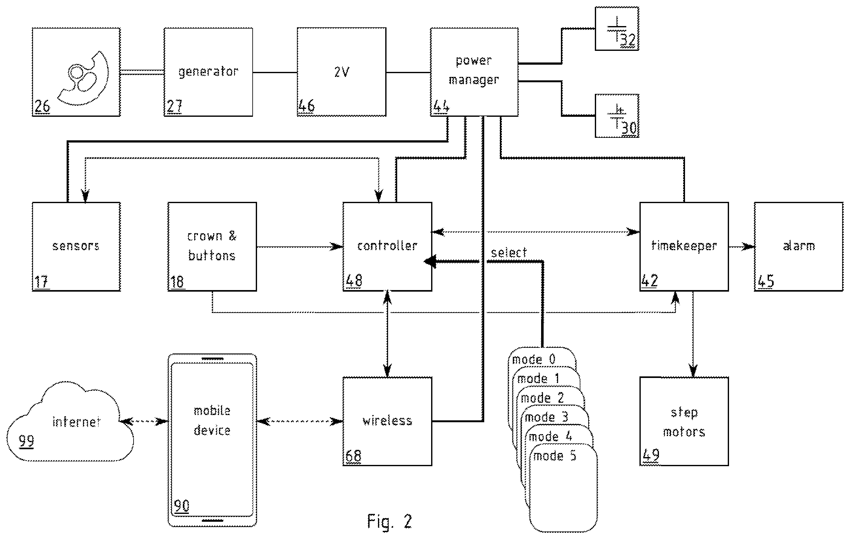 Patent US12591209 Figure 2 – Connected, mechanical winding watch