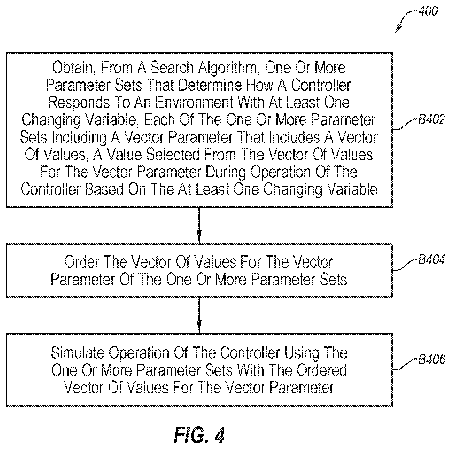 Patent US12591211 Figure 4 – Tuning of control parameters for simulation systems and applications