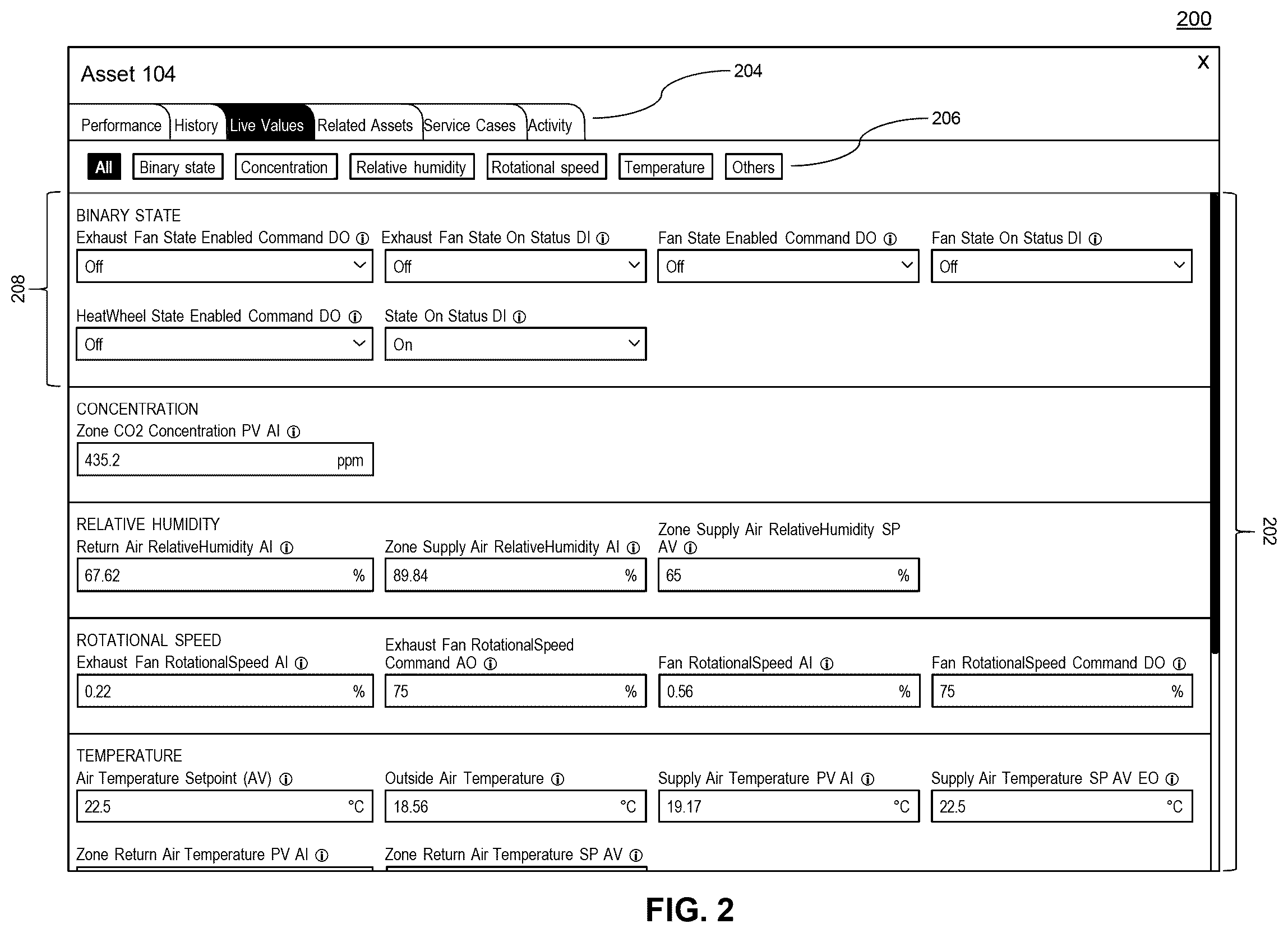 Patent US12591212 Figure 2 – Dynamic UI generation for cloud building management systems using asset models
