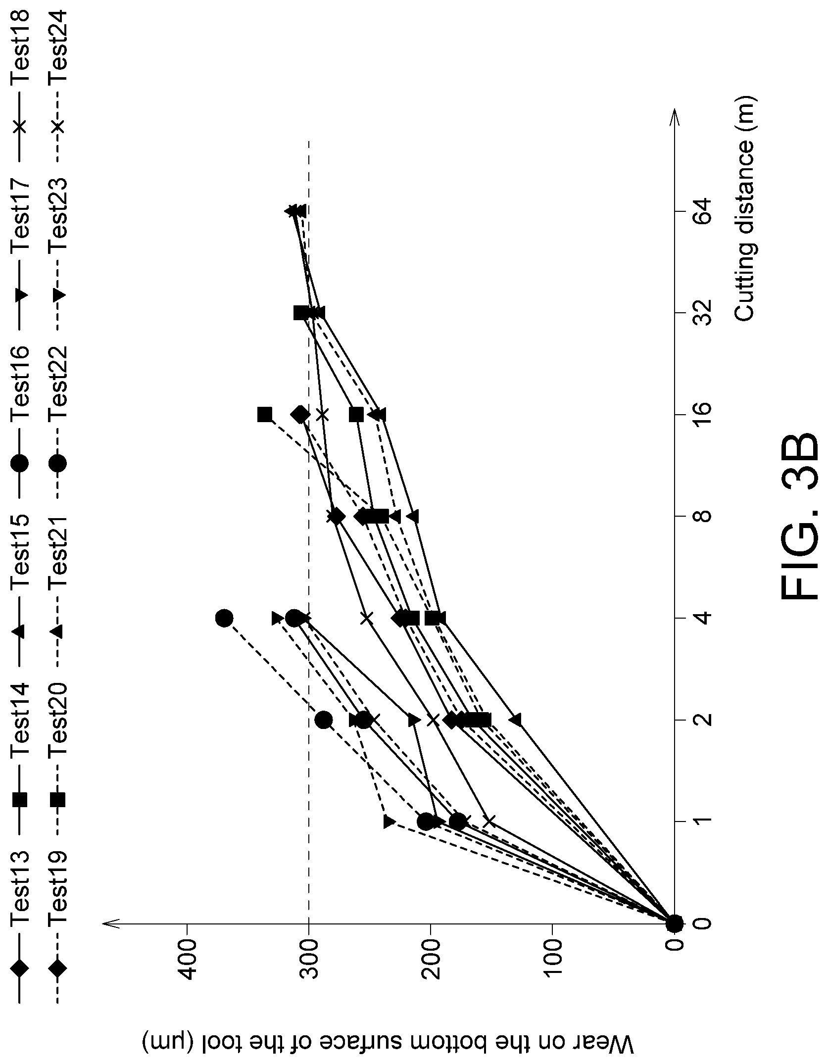 Patent US12591214 Figure 4 – Cutting monitoring system and monitoring method thereof