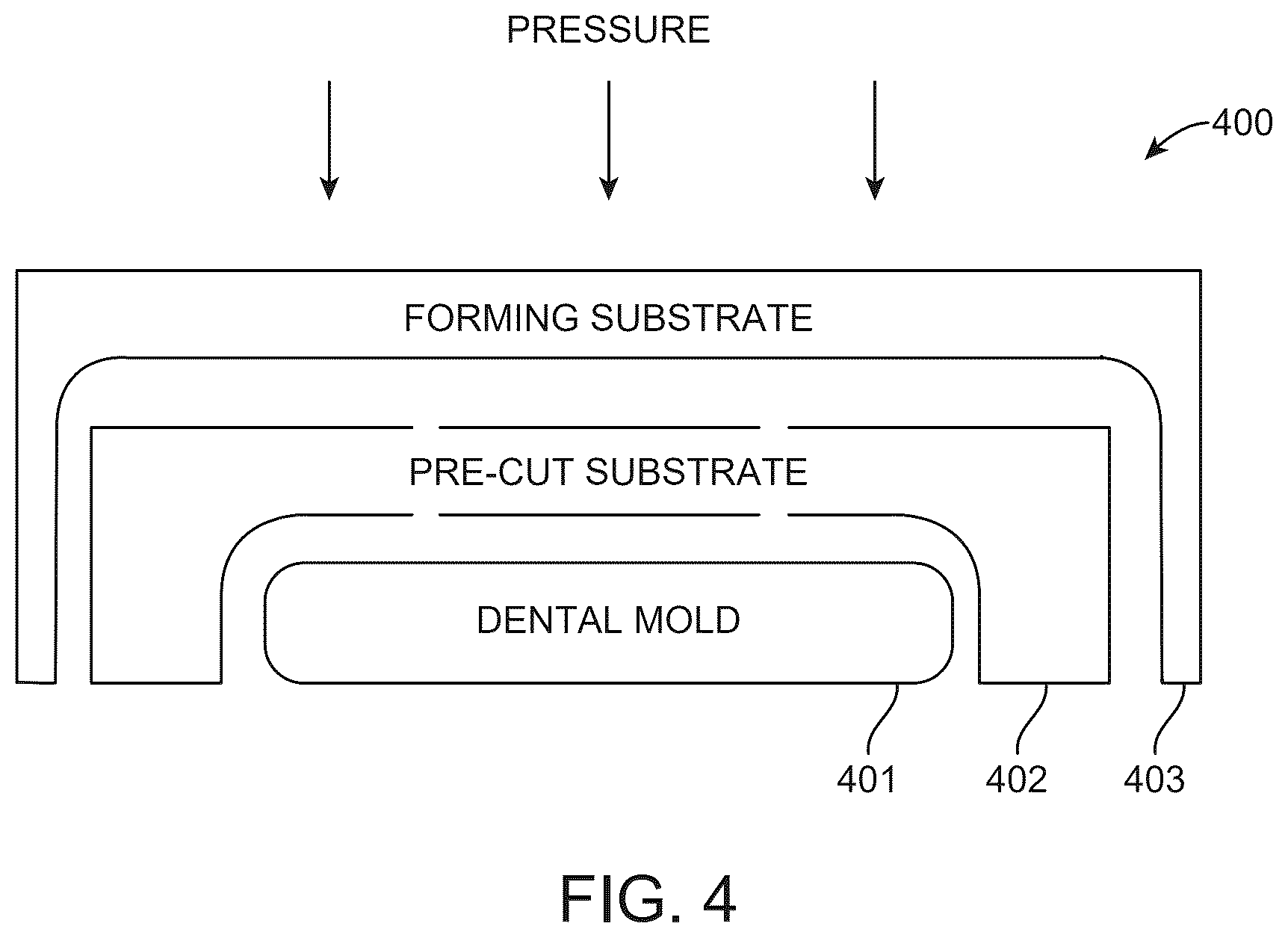Patent US12591215 Figure 4 – System and method for forming dental appliances