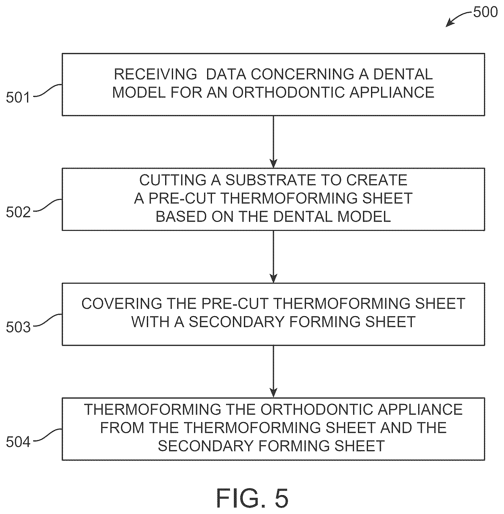 Patent US12591215 Figure 5 – System and method for forming dental appliances