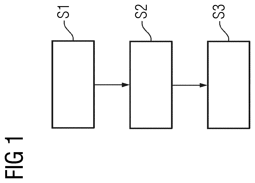 Patent US12591217 Figure 1 – Method and system for providing recommendations concerning a configuration process