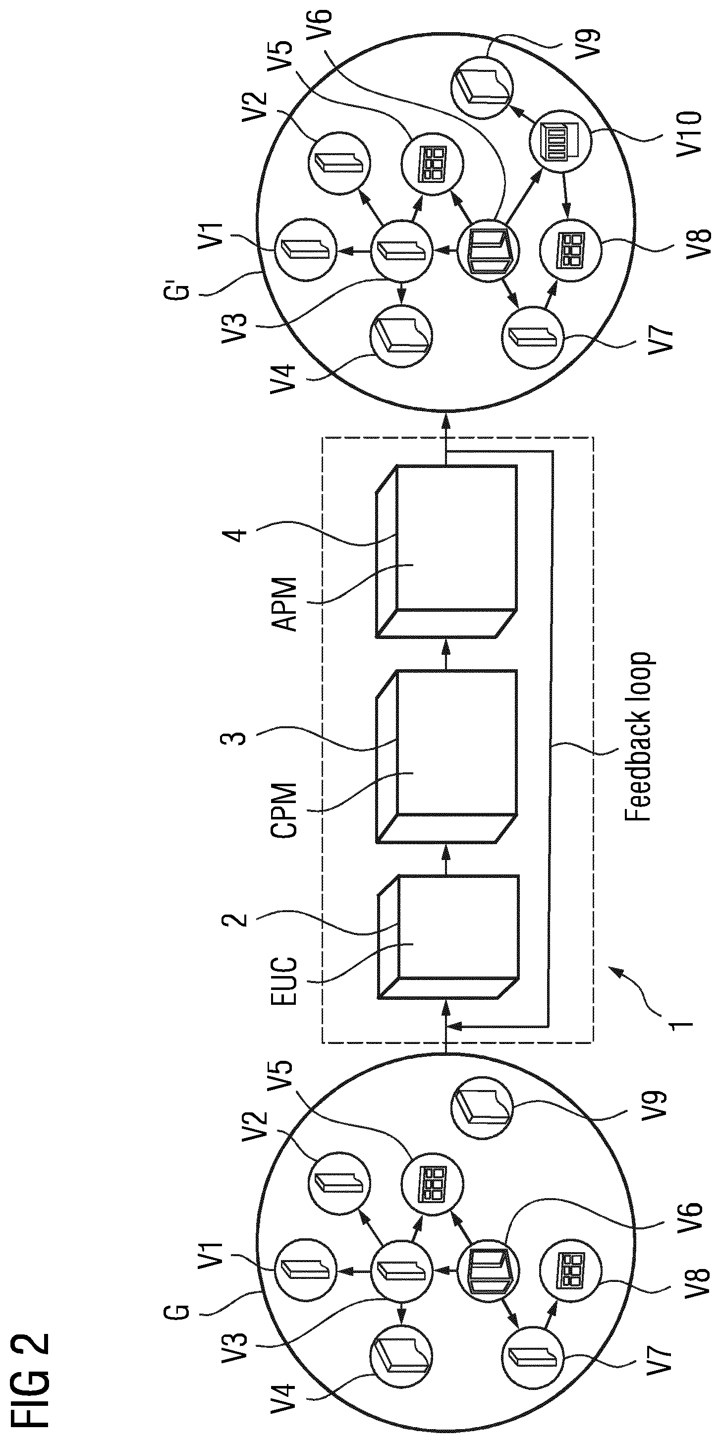 Patent US12591217 Figure 2 – Method and system for providing recommendations concerning a configuration process