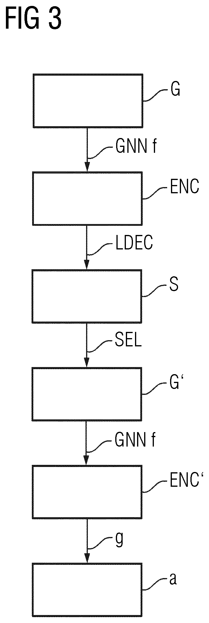 Patent US12591217 Figure 3 – Method and system for providing recommendations concerning a configuration process