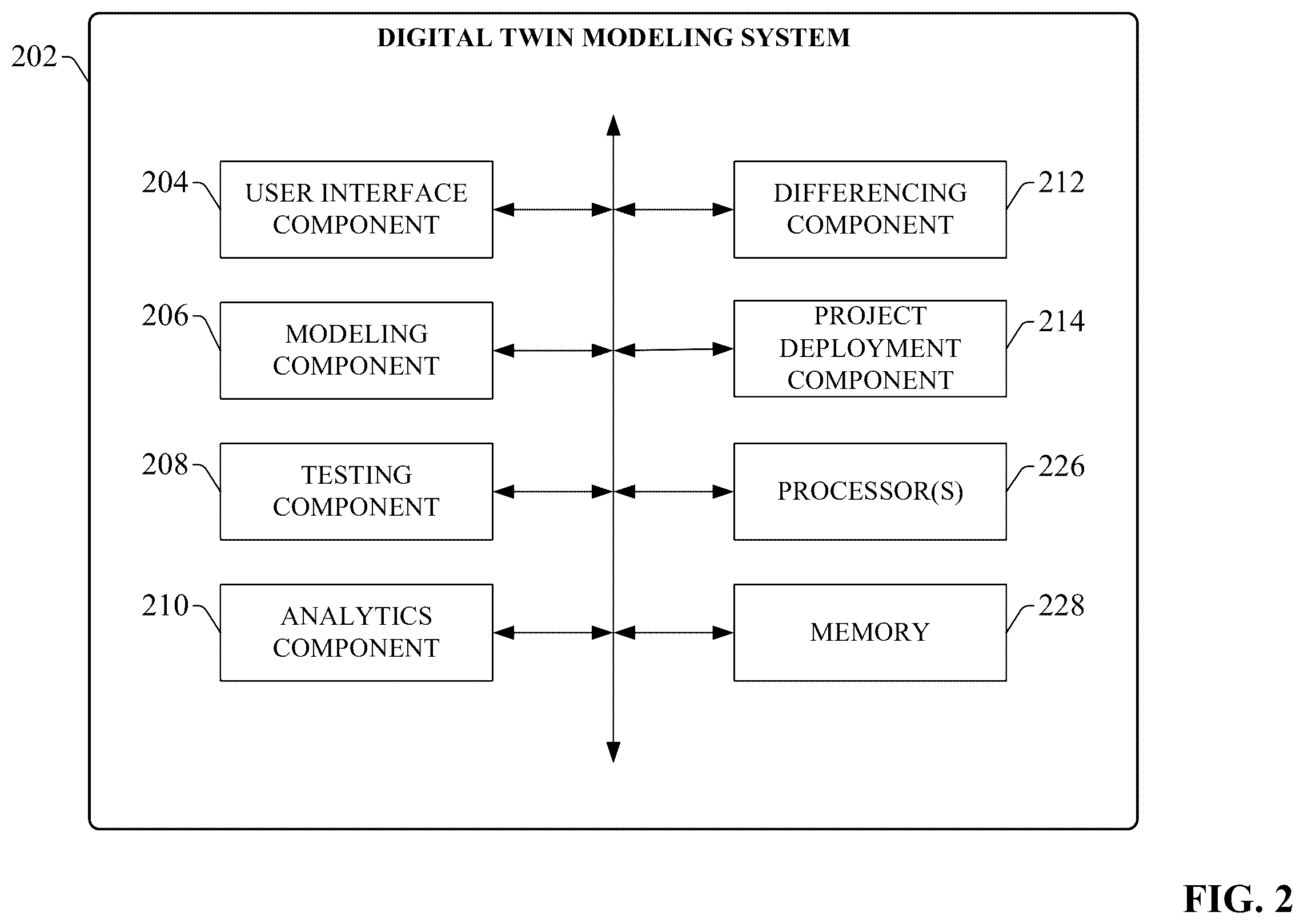 Patent US12591218 Figure 2 – Industrial digital twin model environment