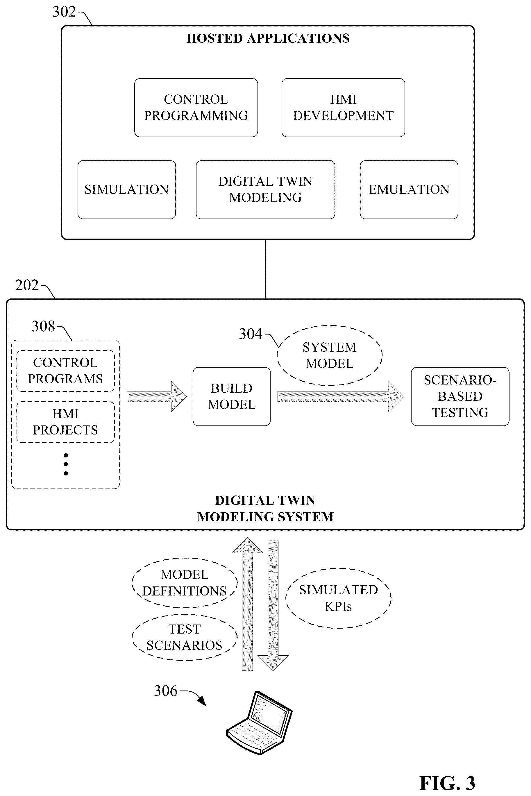 Patent US12591218 Figure 3 – Industrial digital twin model environment