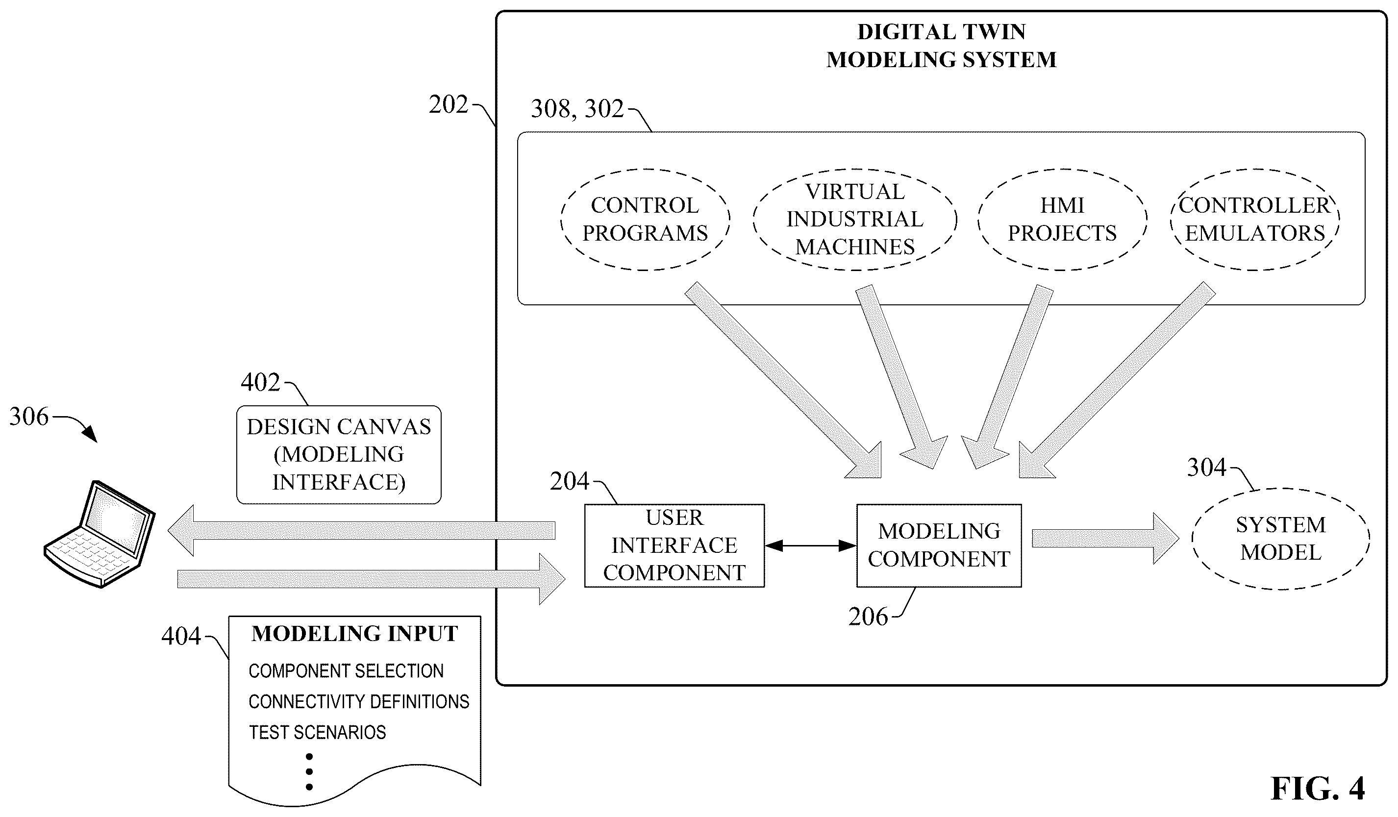 Patent US12591218 Figure 4 – Industrial digital twin model environment