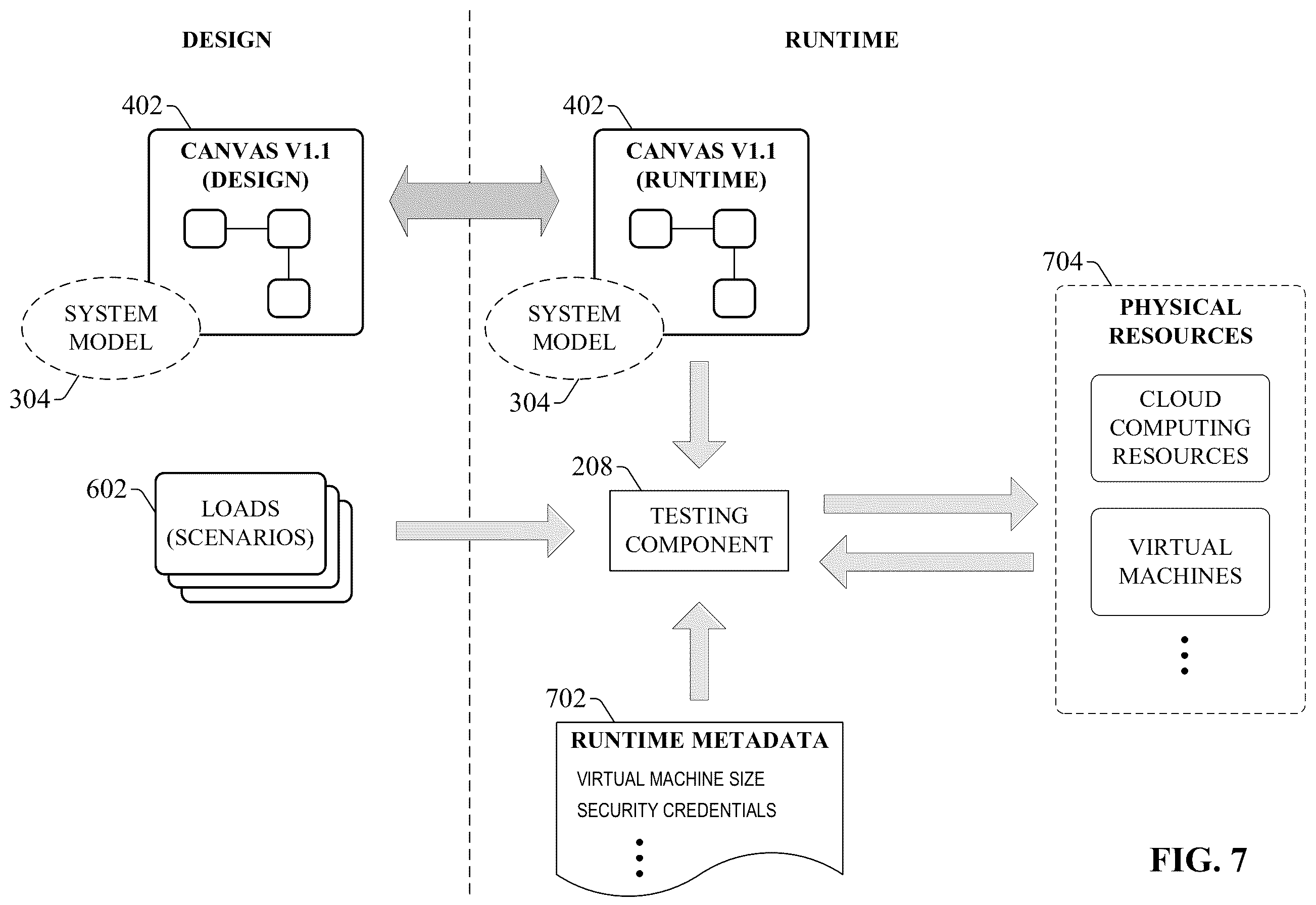 Patent US12591218 Figure 7 – Industrial digital twin model environment