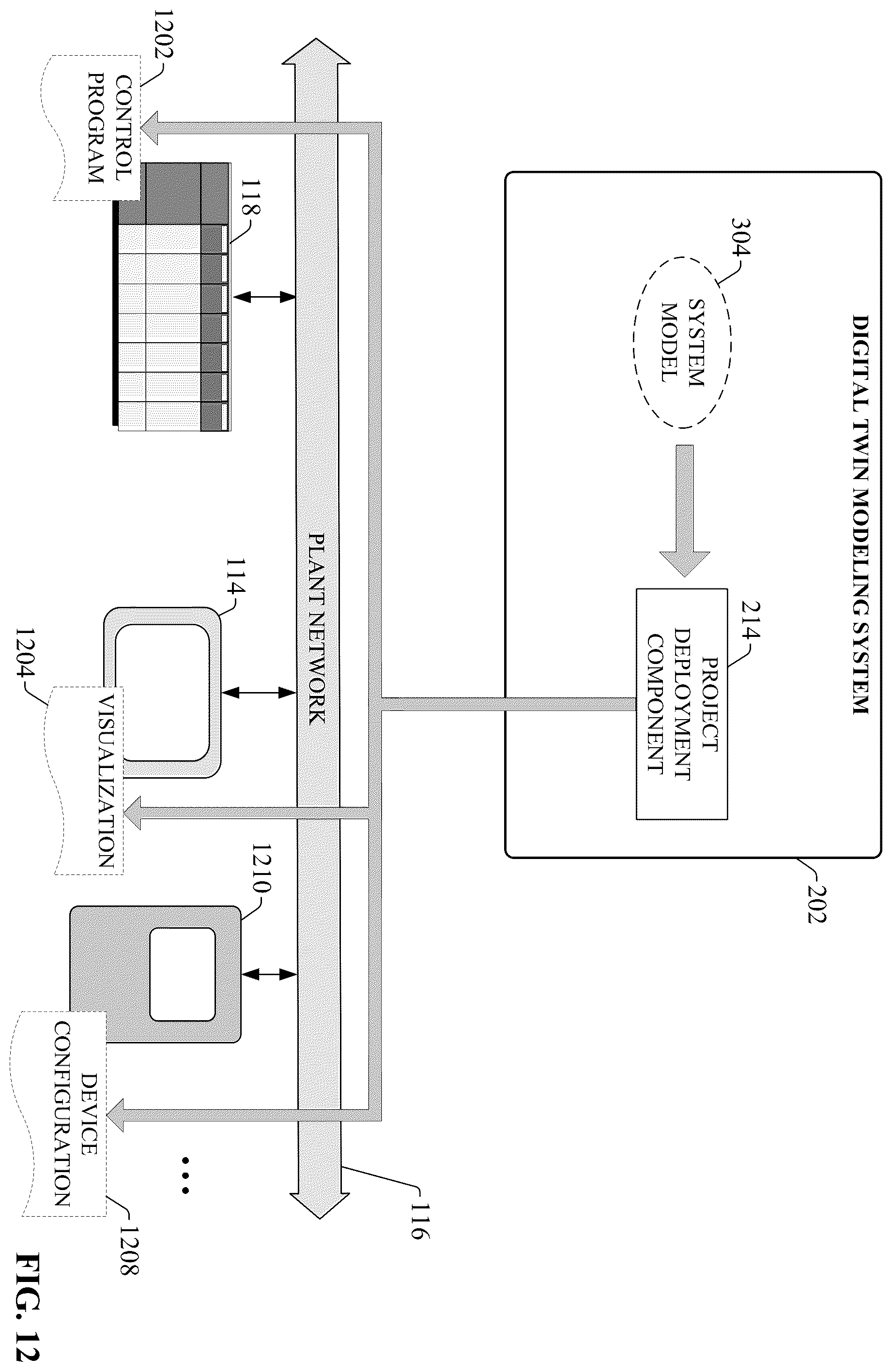 Patent US12591218 Figure 12 – Industrial digital twin model environment