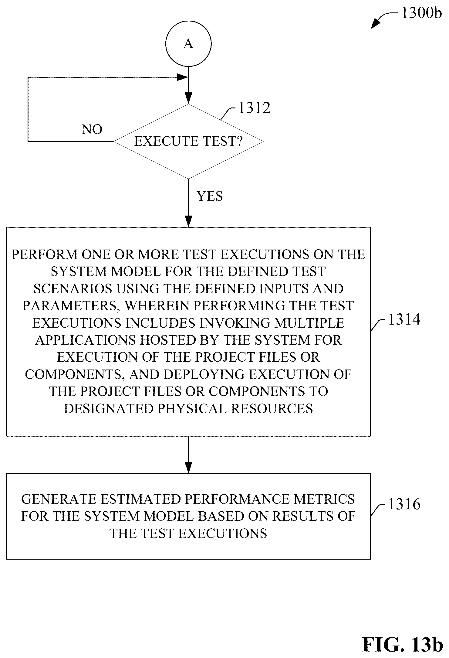 Patent US12591218 Figure 14 – Industrial digital twin model environment