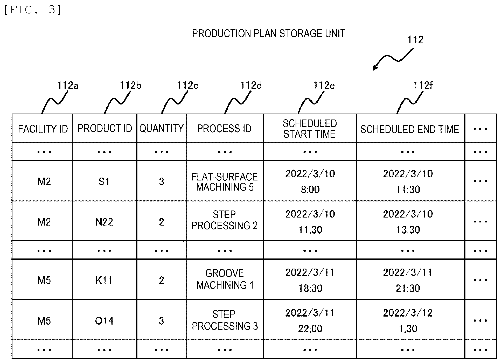 Patent US12591224 Figure 3 – Control rule generating device, result reflecting device and control rule generating system