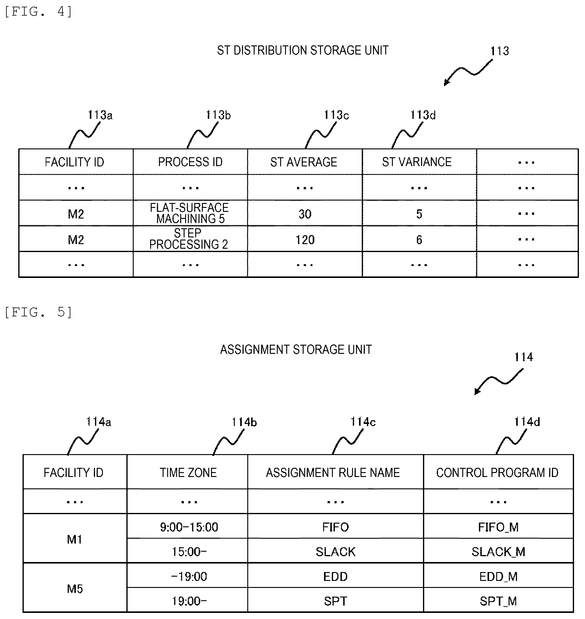 Patent US12591224 Figure 4 – Control rule generating device, result reflecting device and control rule generating system