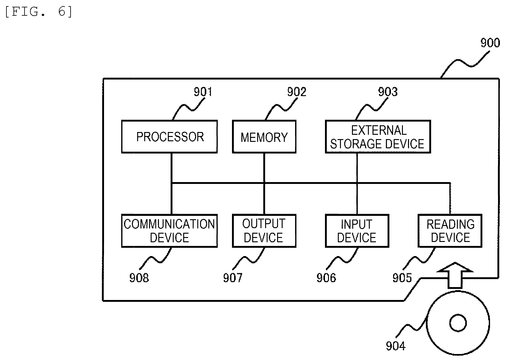 Patent US12591224 Figure 5 – Control rule generating device, result reflecting device and control rule generating system