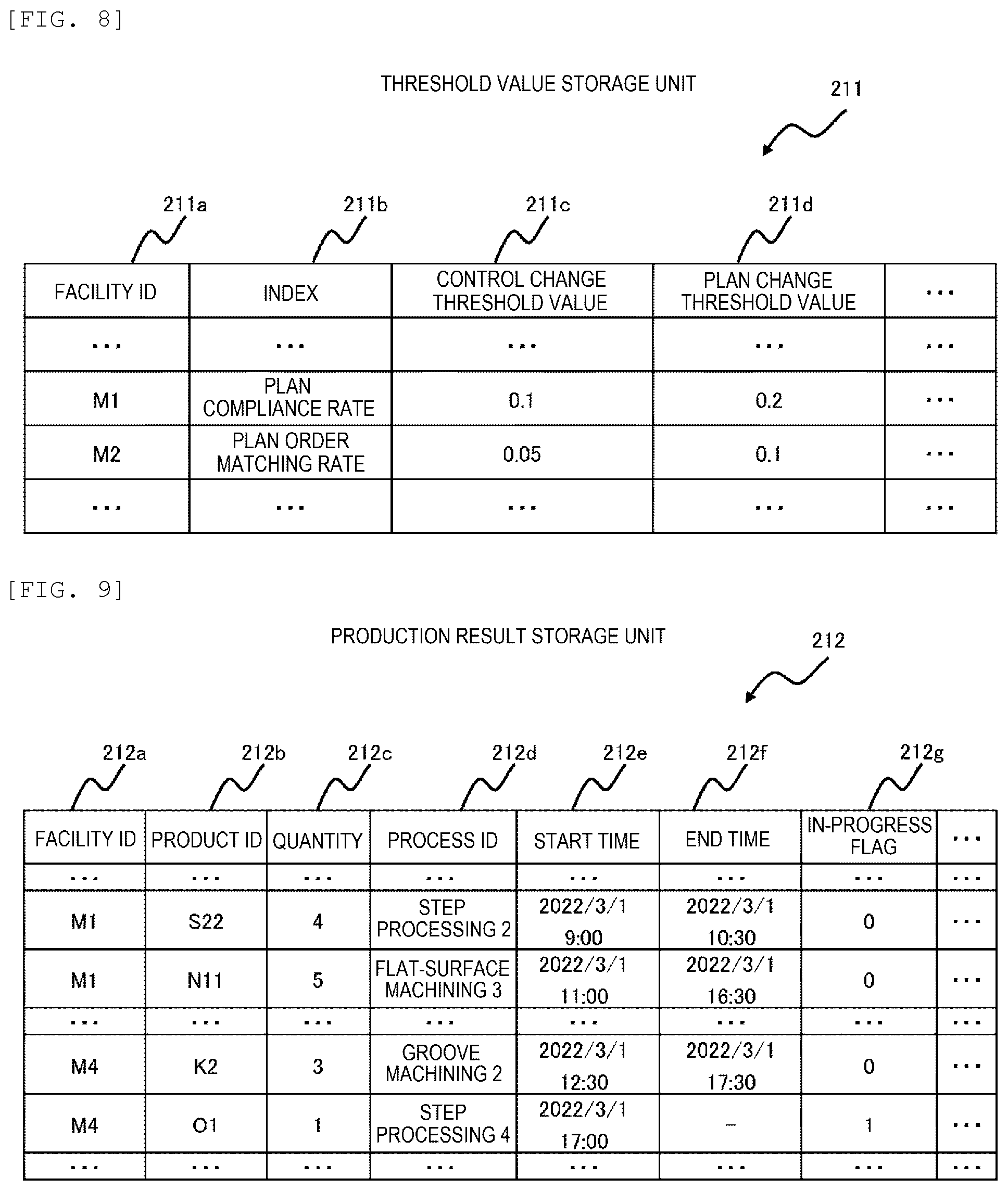 Patent US12591224 Figure 7 – Control rule generating device, result reflecting device and control rule generating system