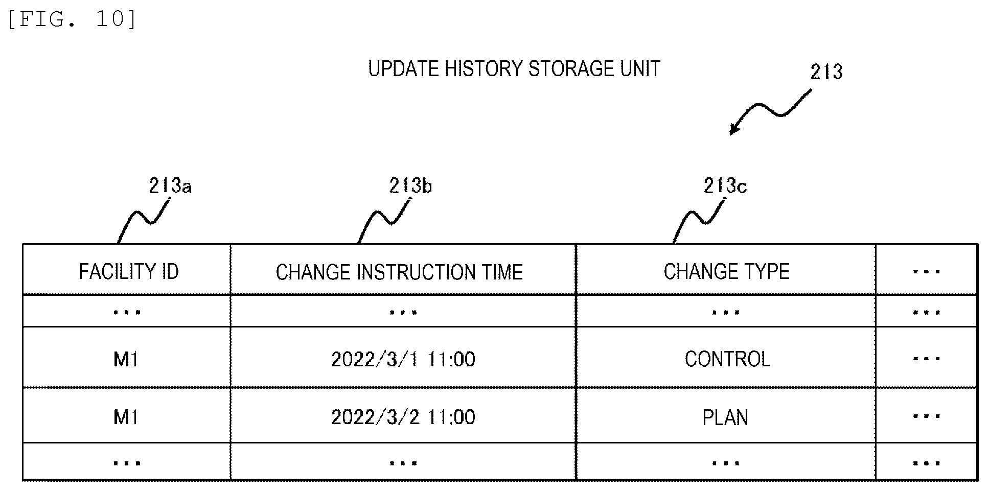 Patent US12591224 Figure 8 – Control rule generating device, result reflecting device and control rule generating system