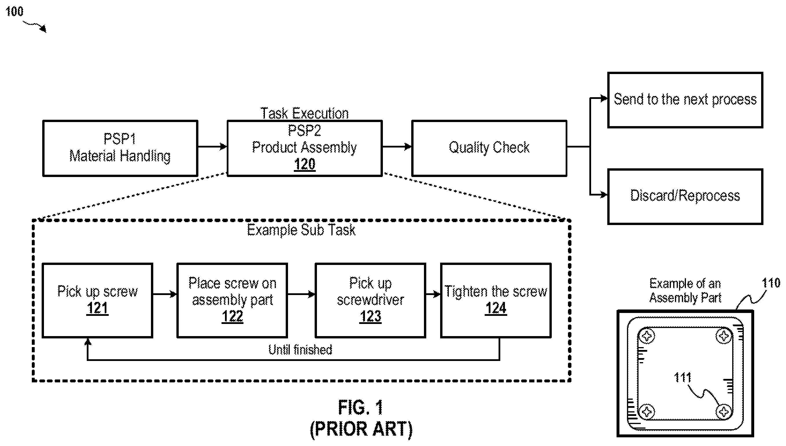 Patent US12591225 Figure 1 – Factory data generation with intelligent labelling