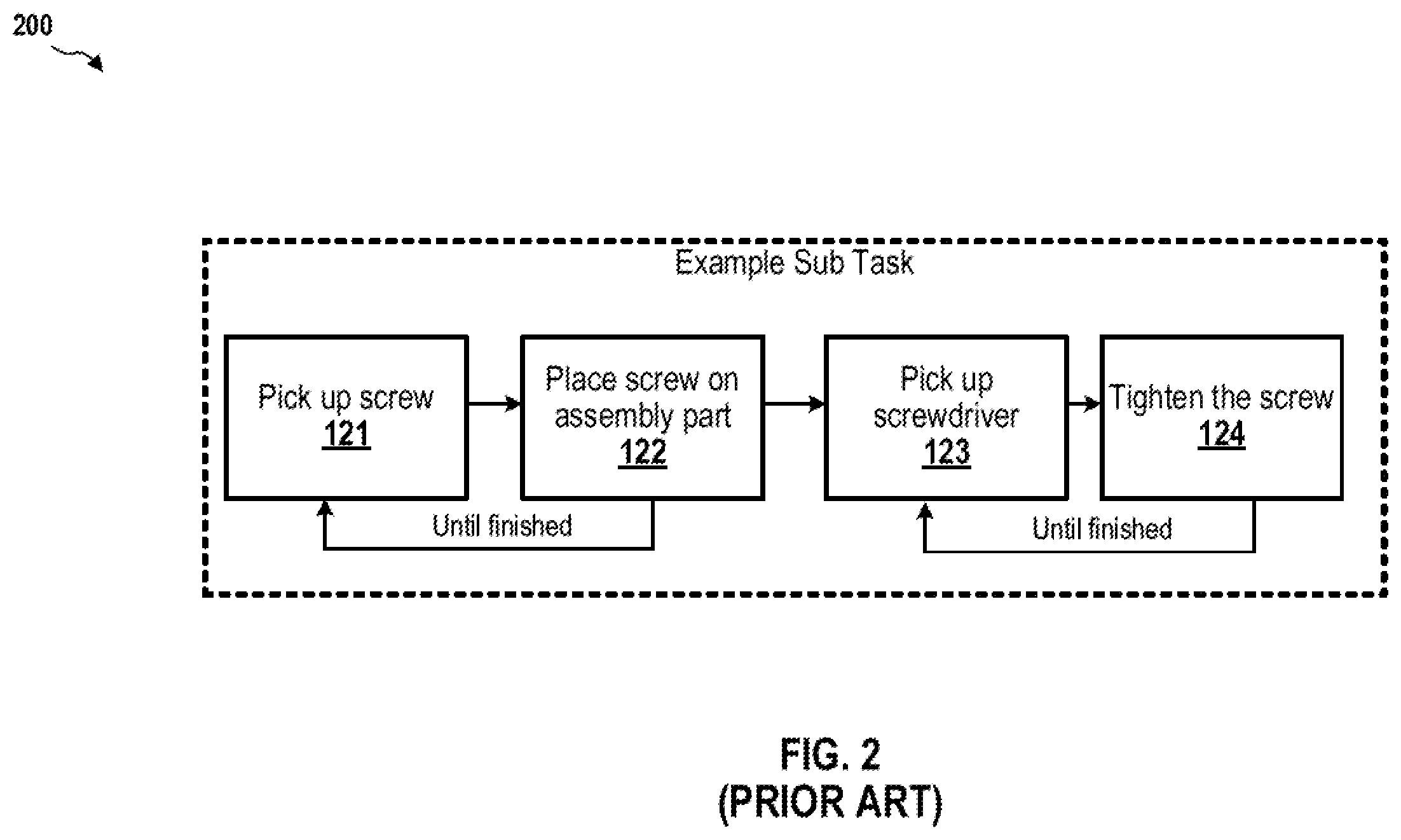 Patent US12591225 Figure 2 – Factory data generation with intelligent labelling
