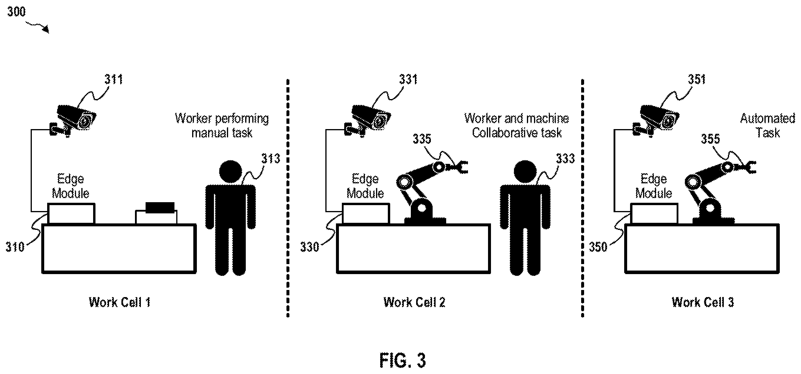 Patent US12591225 Figure 3 – Factory data generation with intelligent labelling