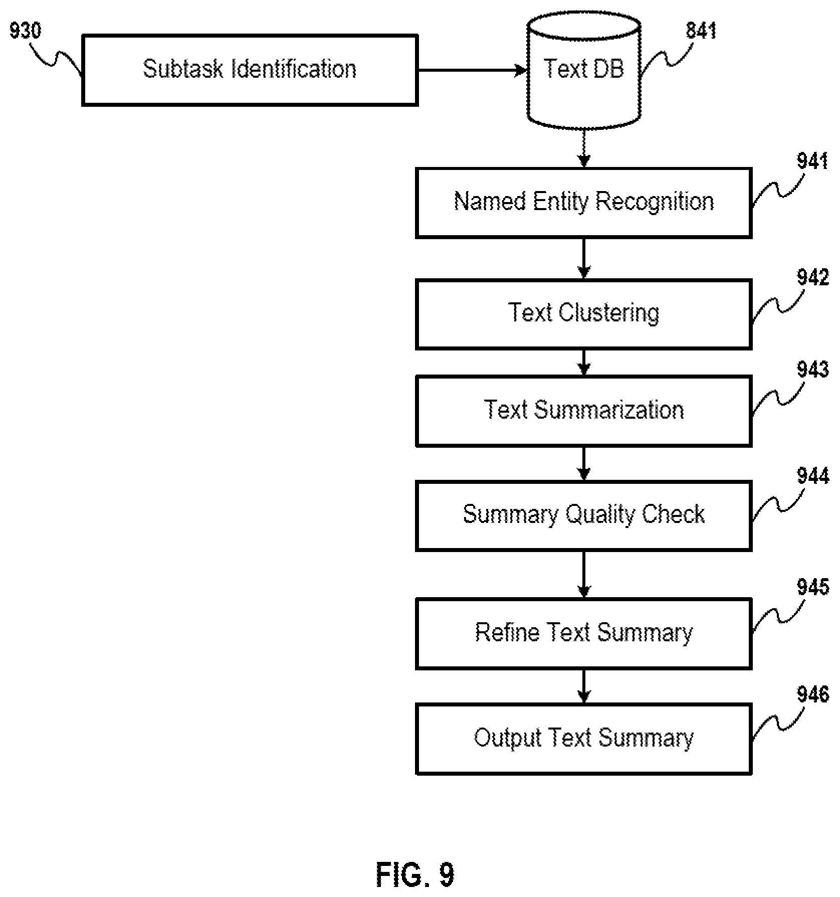 Patent US12591225 Figure 9 – Factory data generation with intelligent labelling