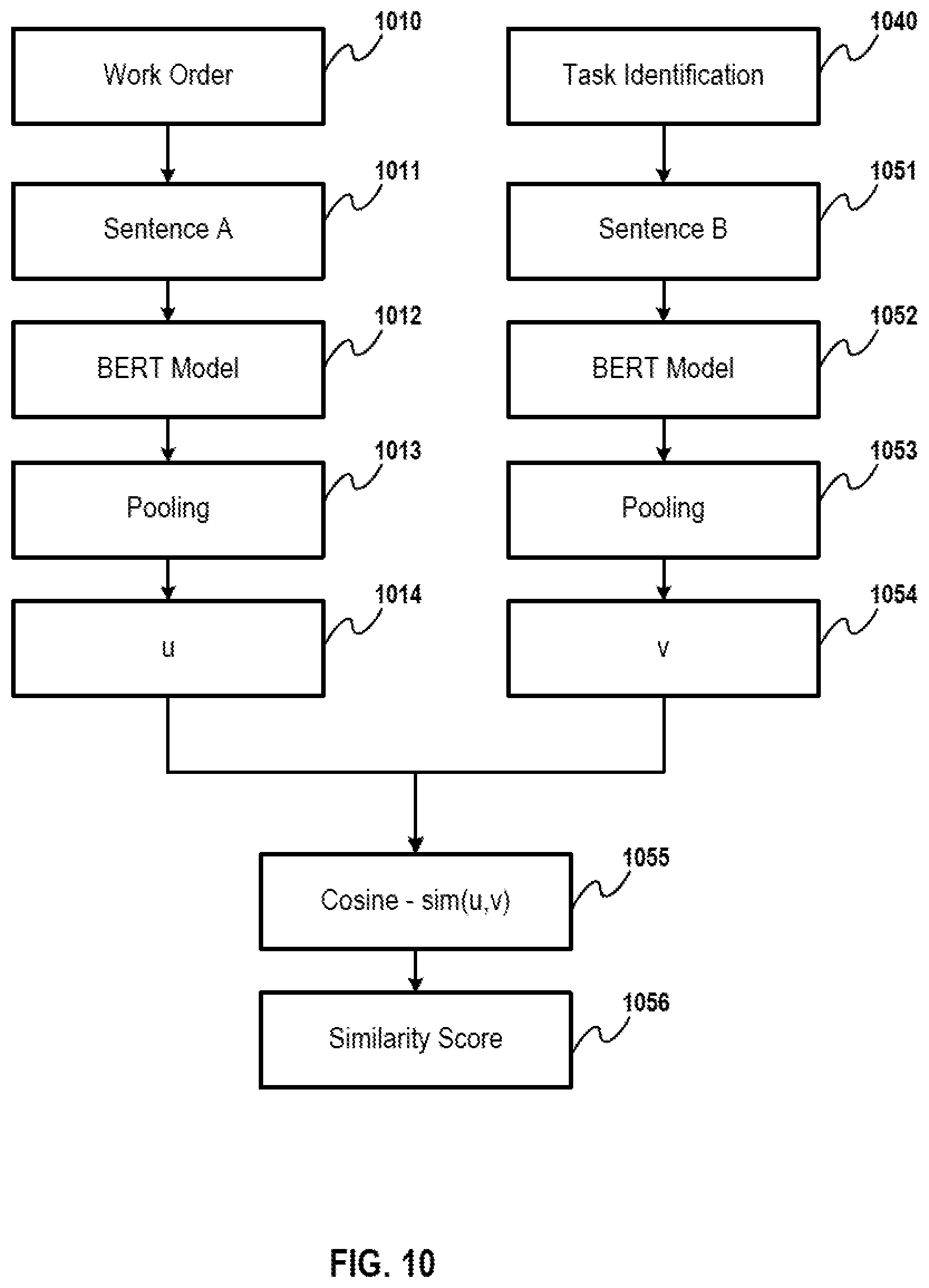 Patent US12591225 Figure 10 – Factory data generation with intelligent labelling