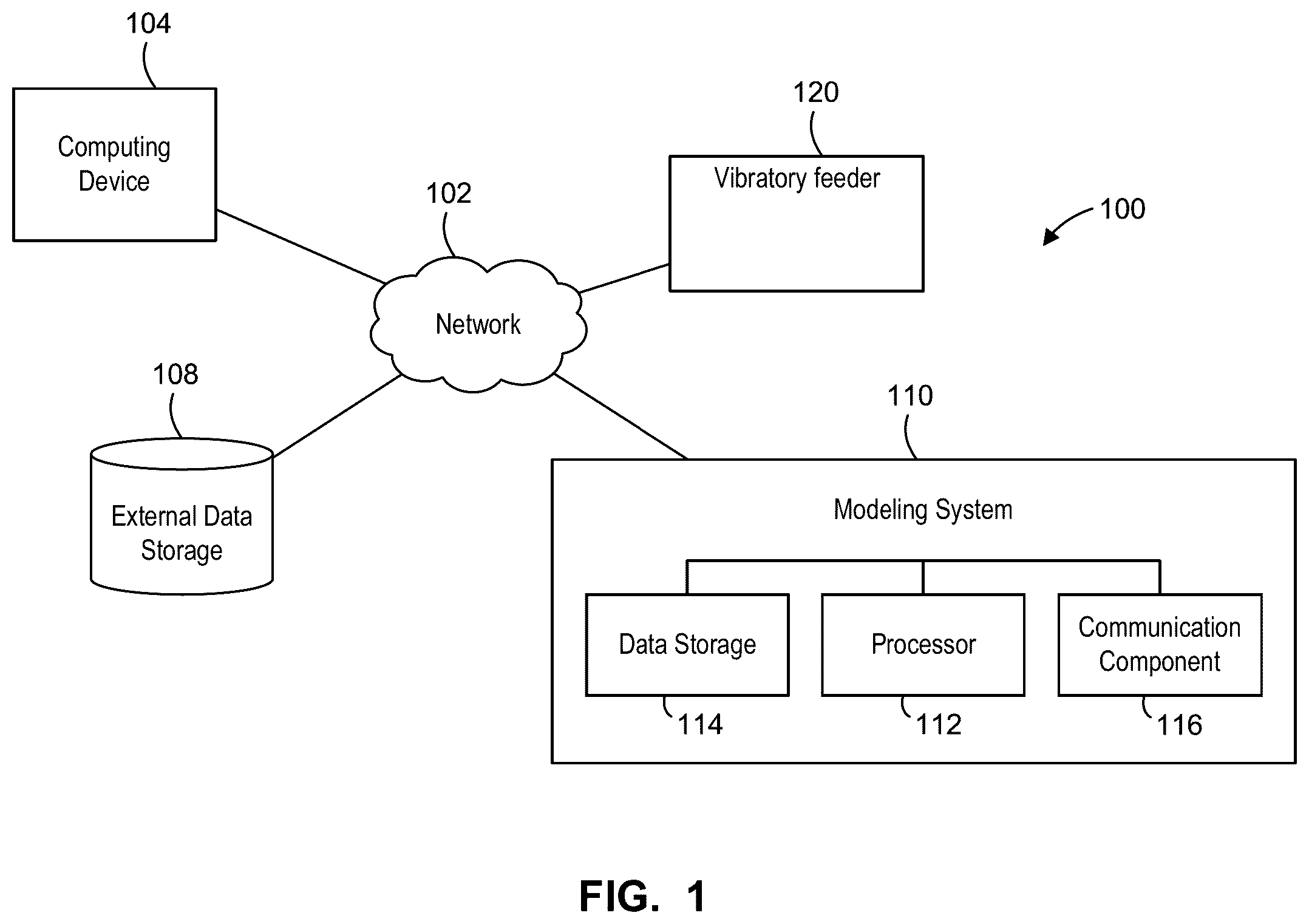 Patent US12591226 Figure 1 – Cloud-based vibratory feeder controller