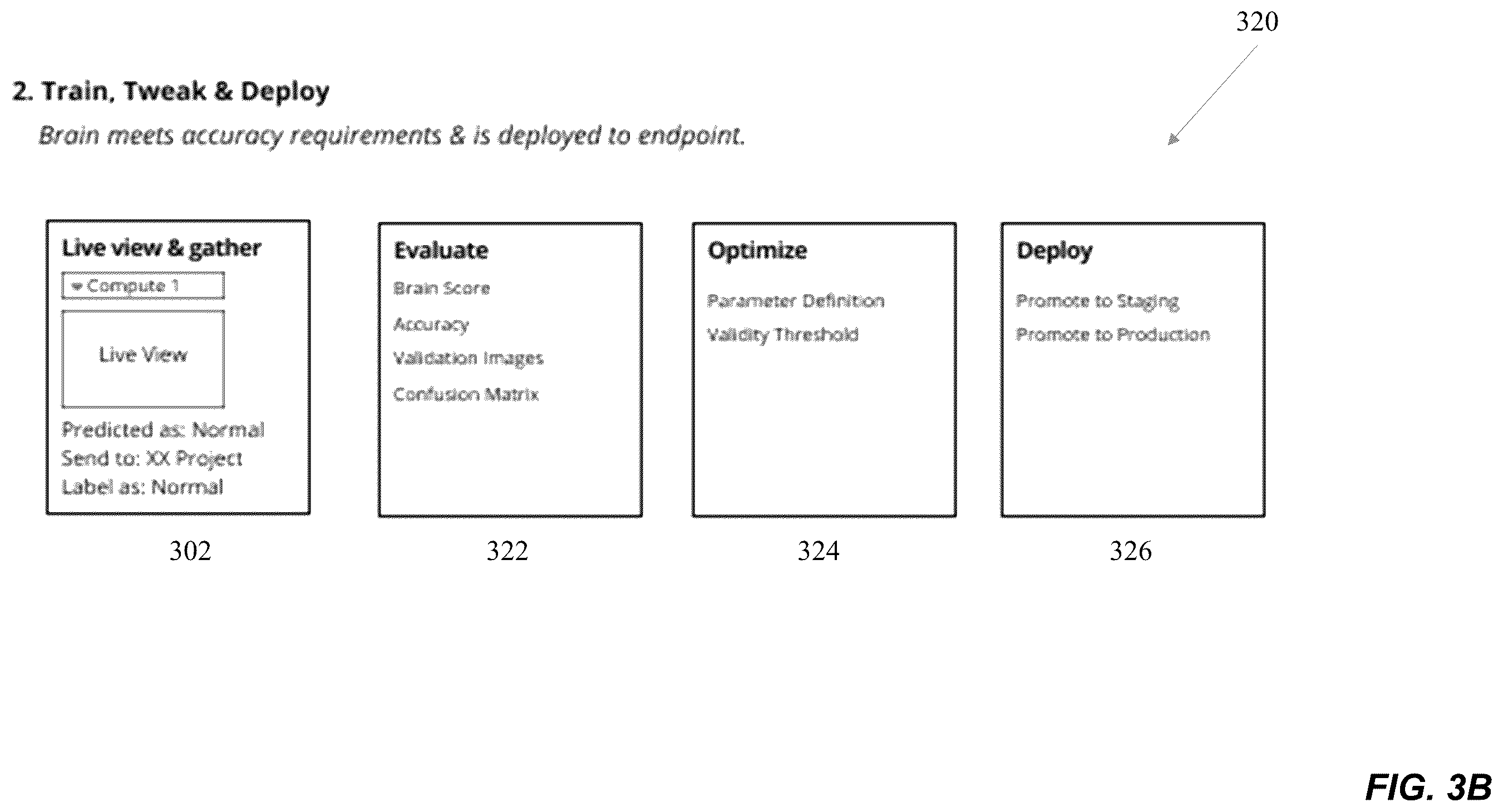 Patent US12591227 Figure 4 – Systems and methods for anomaly recognition and detection using lifelong deep neural networks